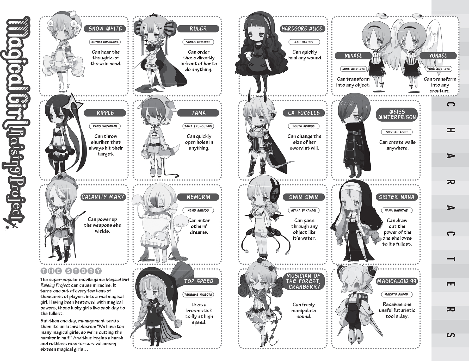 Memories of the Blue Magical Girl - 70