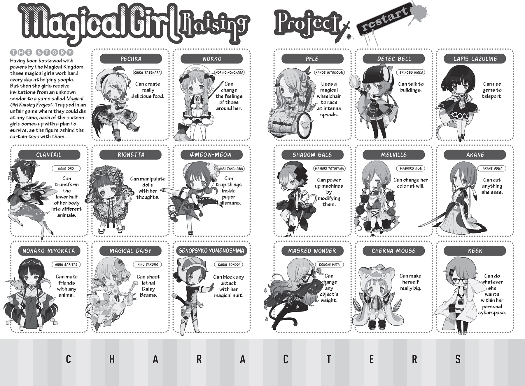 Clantail’s Friends - 72