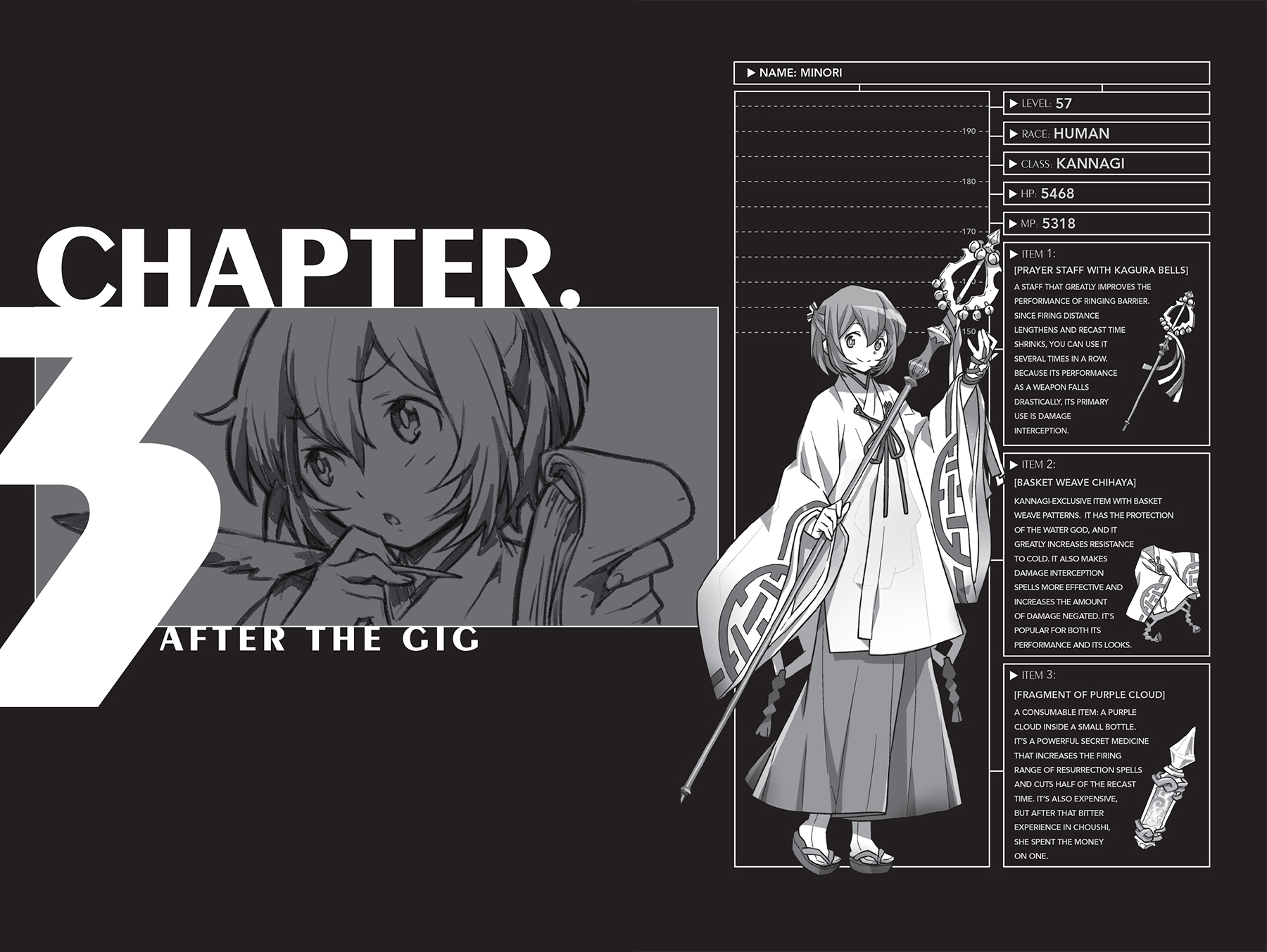 Chapter 3: After the Gig - 24