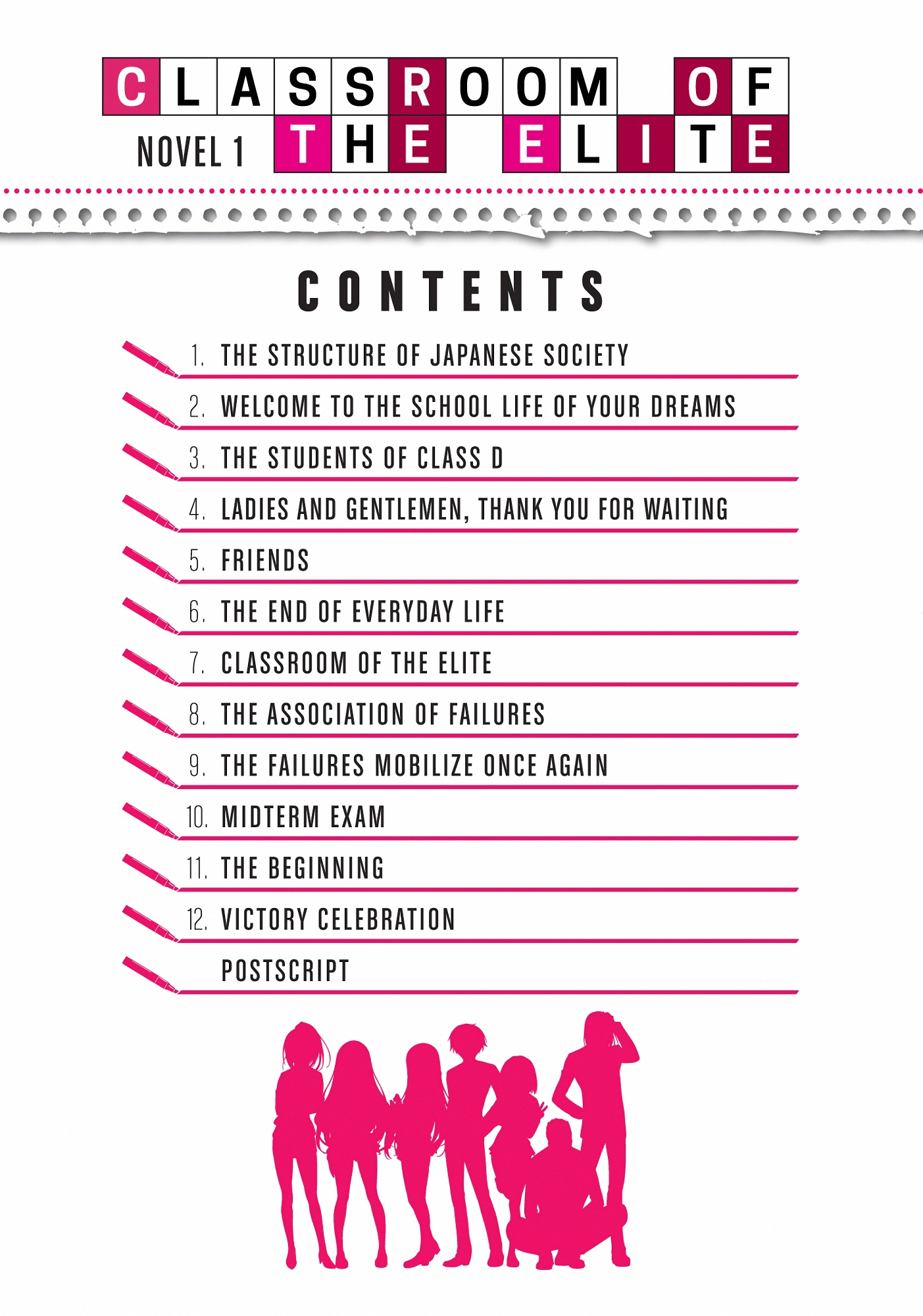 Chapter 9: The Failures Mobilize Once Again - 15