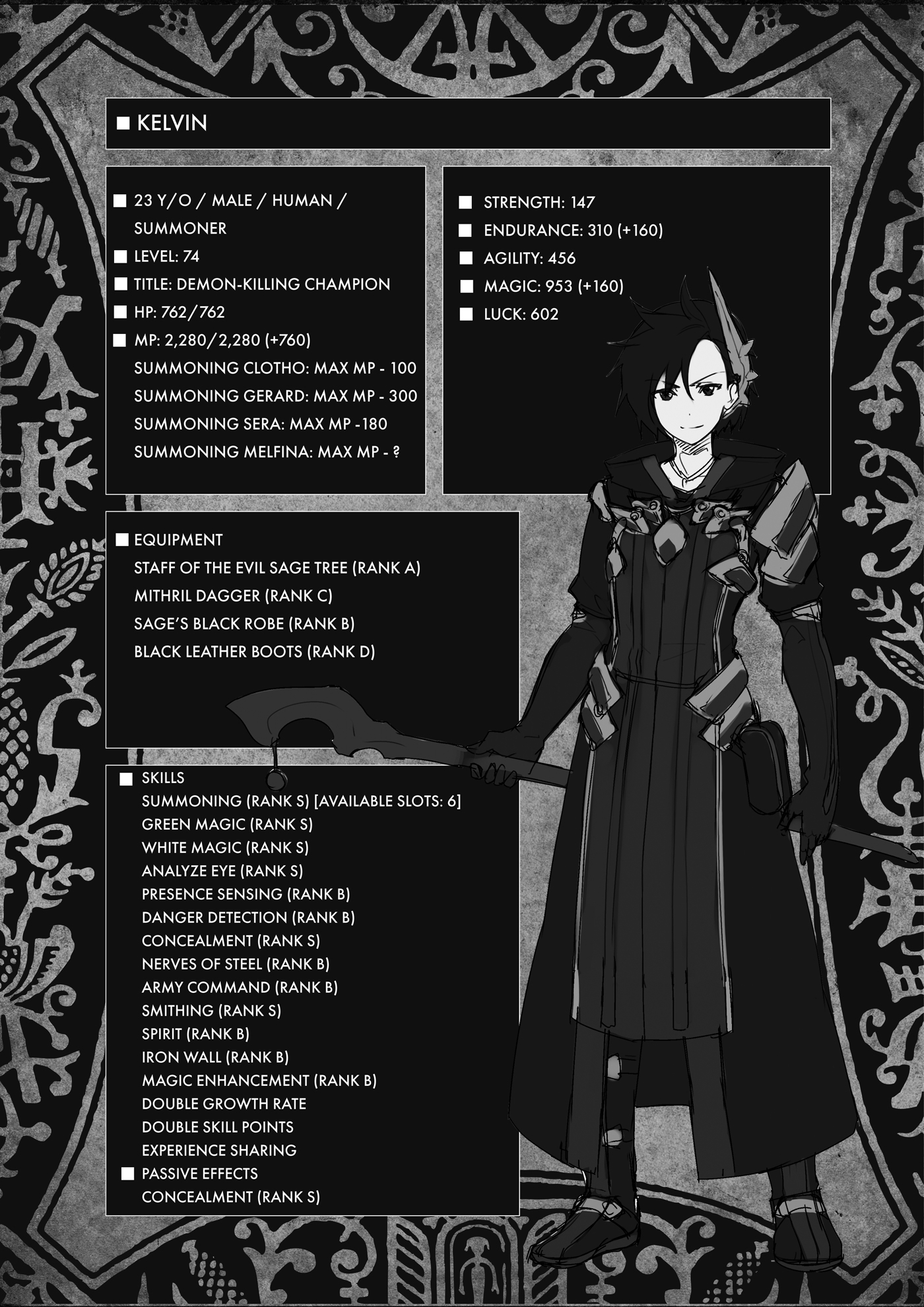 Character Stats - 16