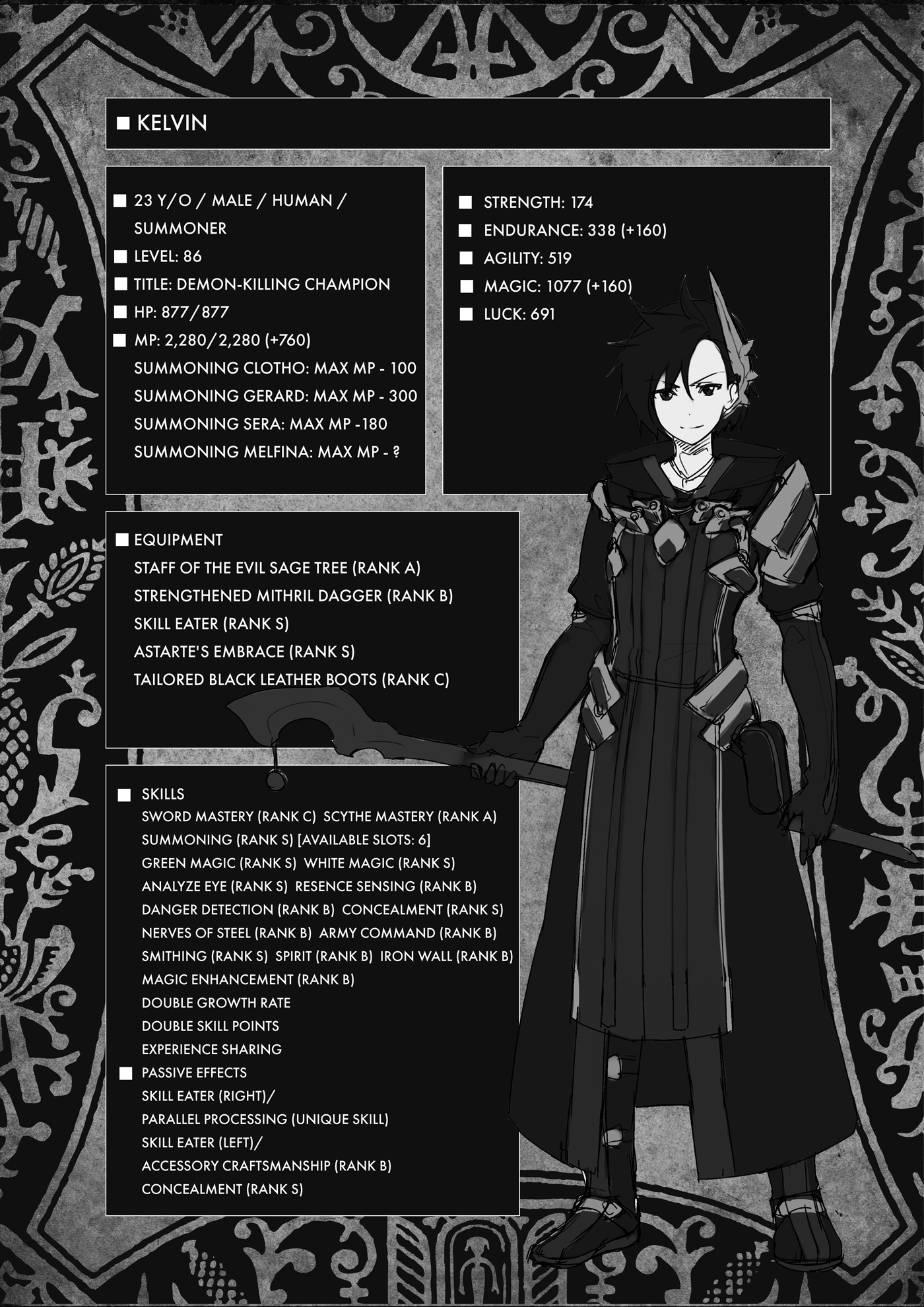 Character Stats - 17