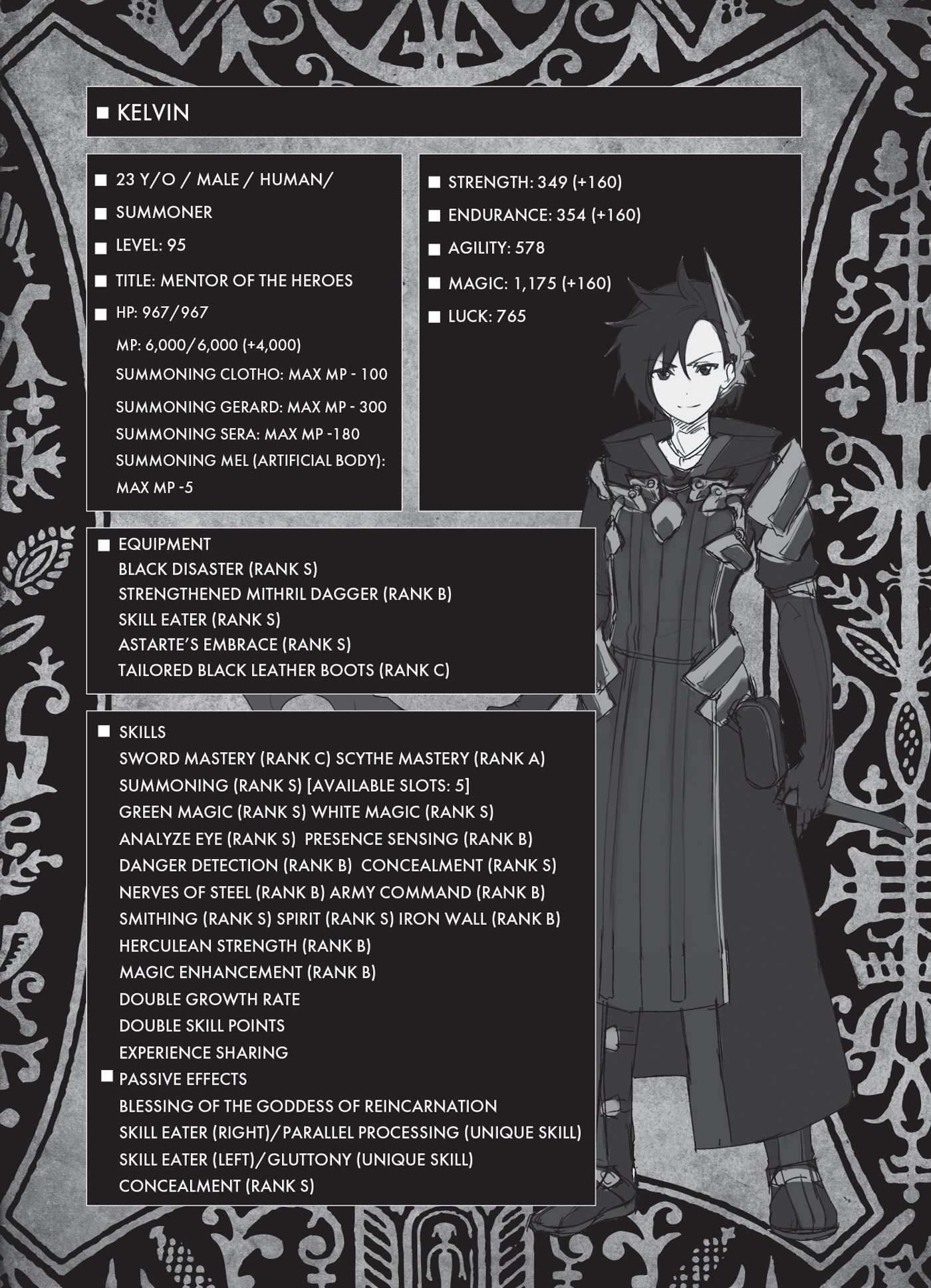 Character Stats - 16