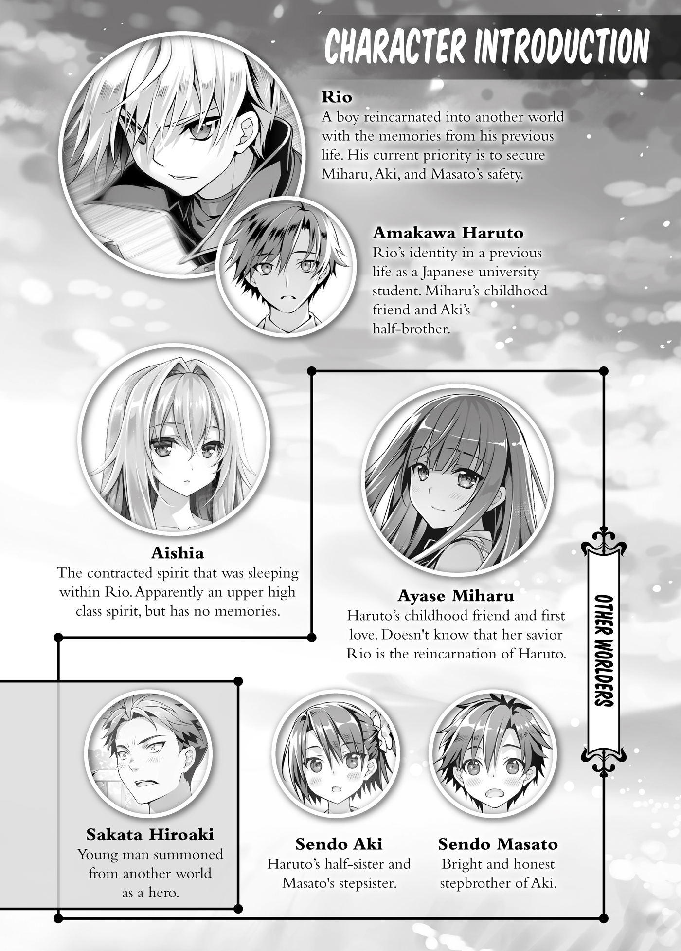 Character Introduction - 05