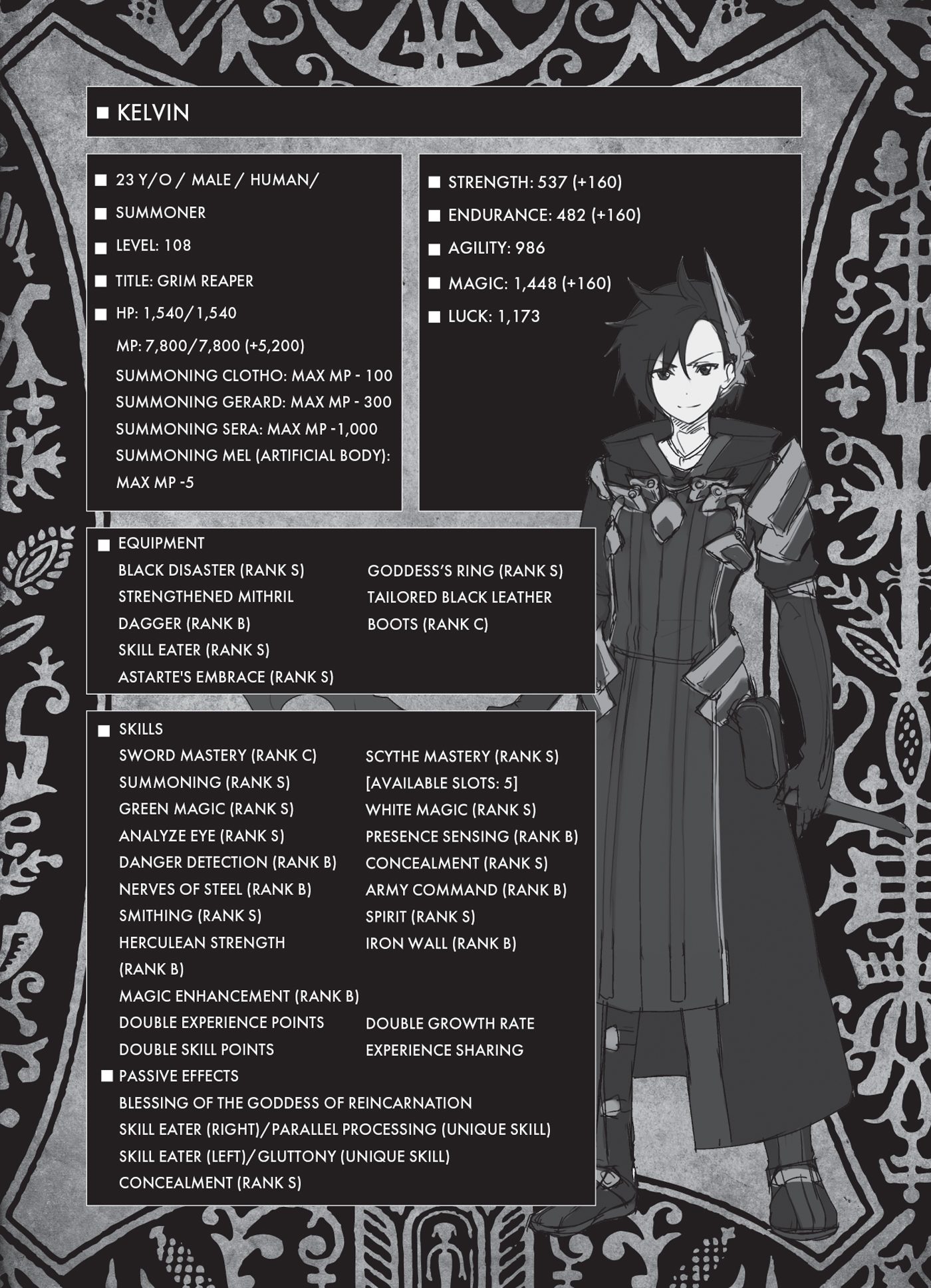 Character Stats - 18