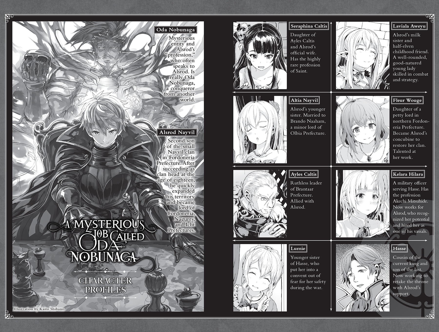 Character Profiles - 07