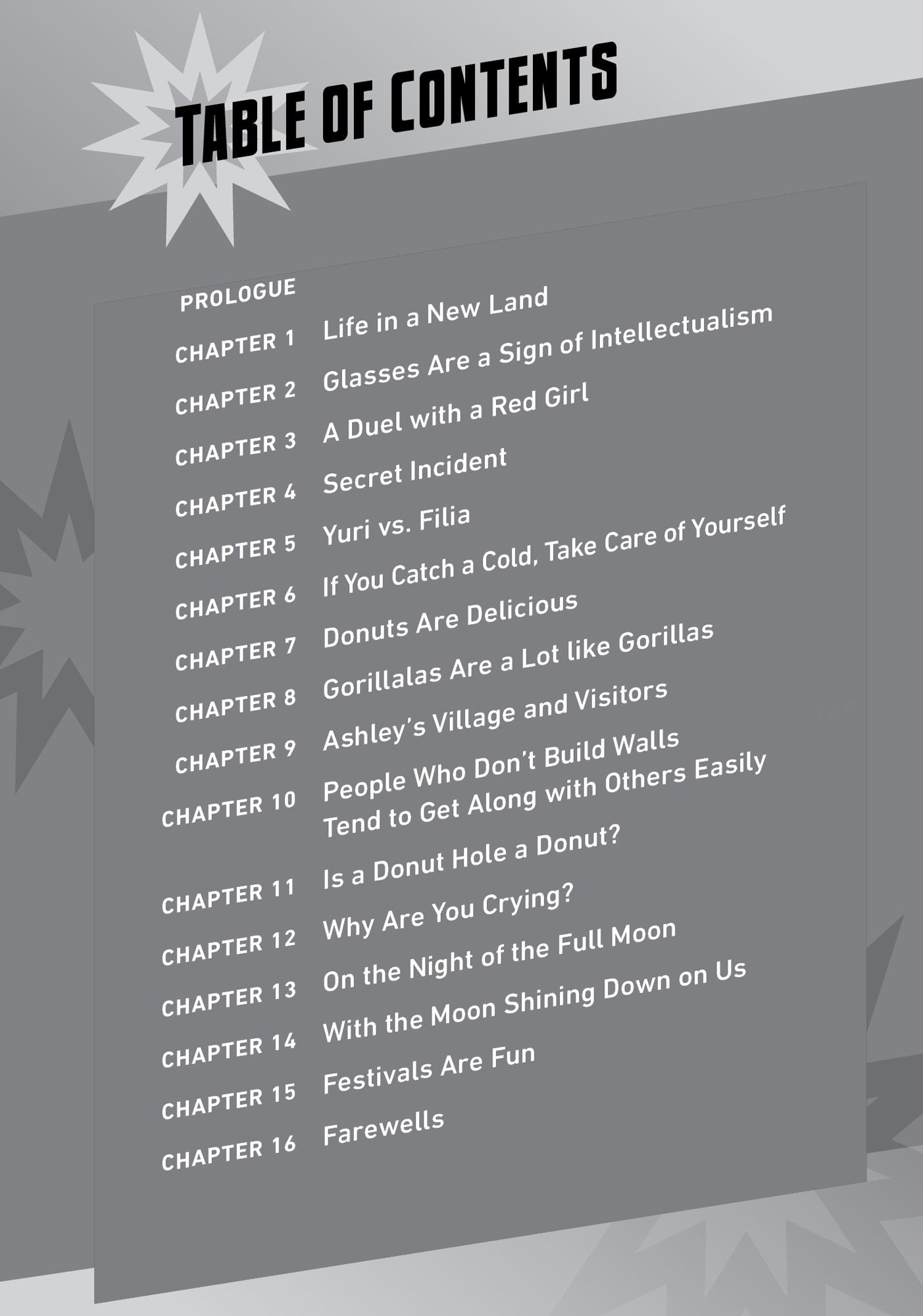 Character Design - 17