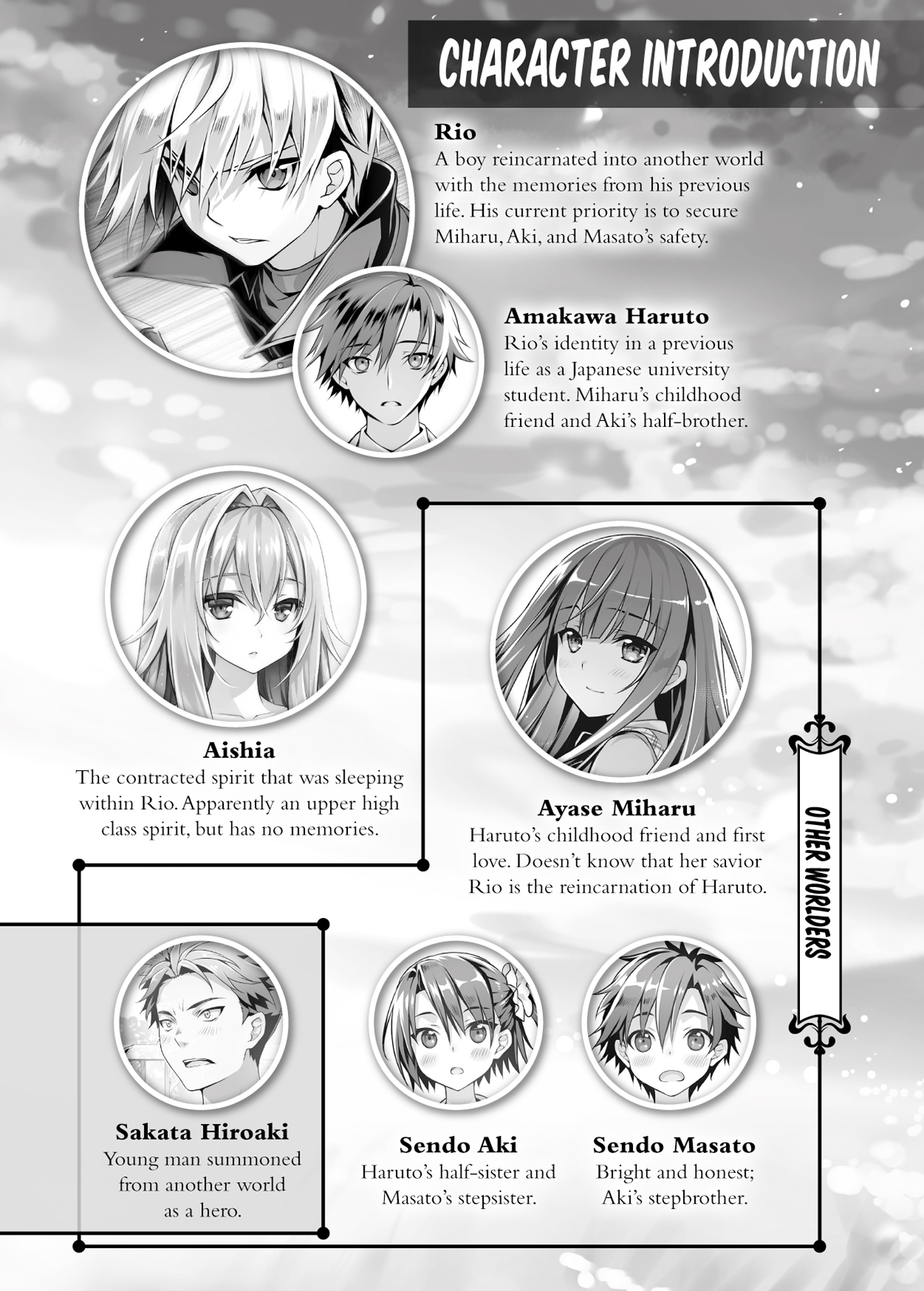 Character Introduction - 05
