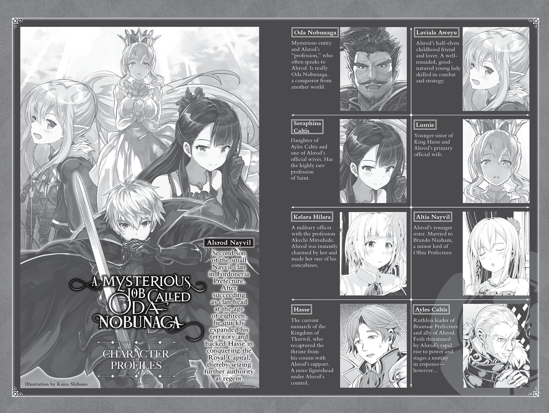 Character Profiles - 07