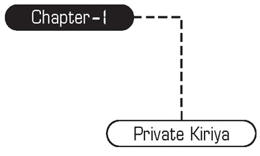 Chapter-1 Private Kiriya - 05