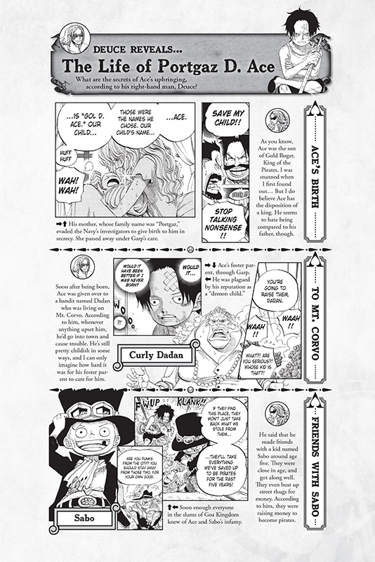 Bonus Pages: Ace's Voyage - 26
