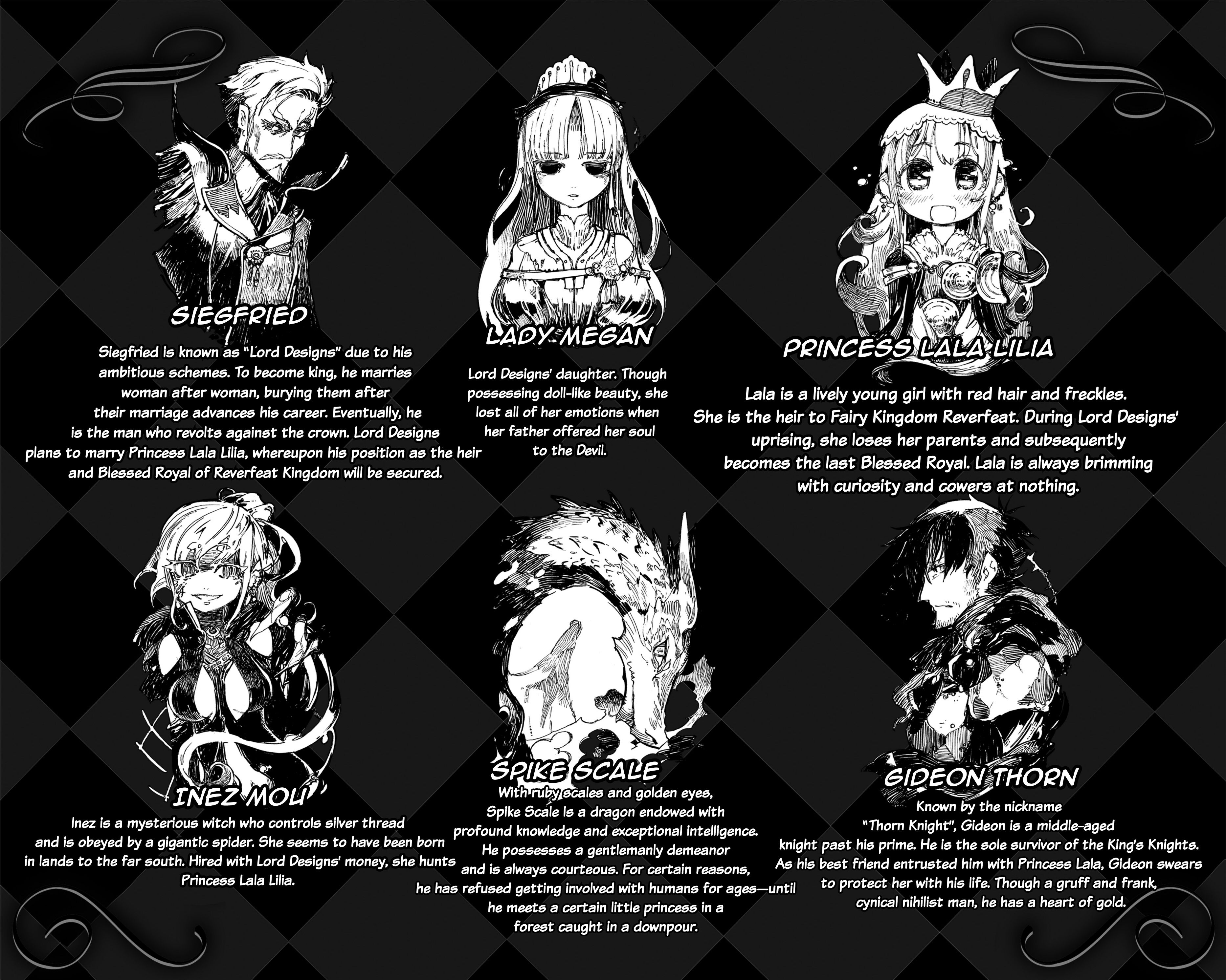 Character Portraits - 04