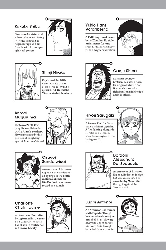 Cast of Characters - 05