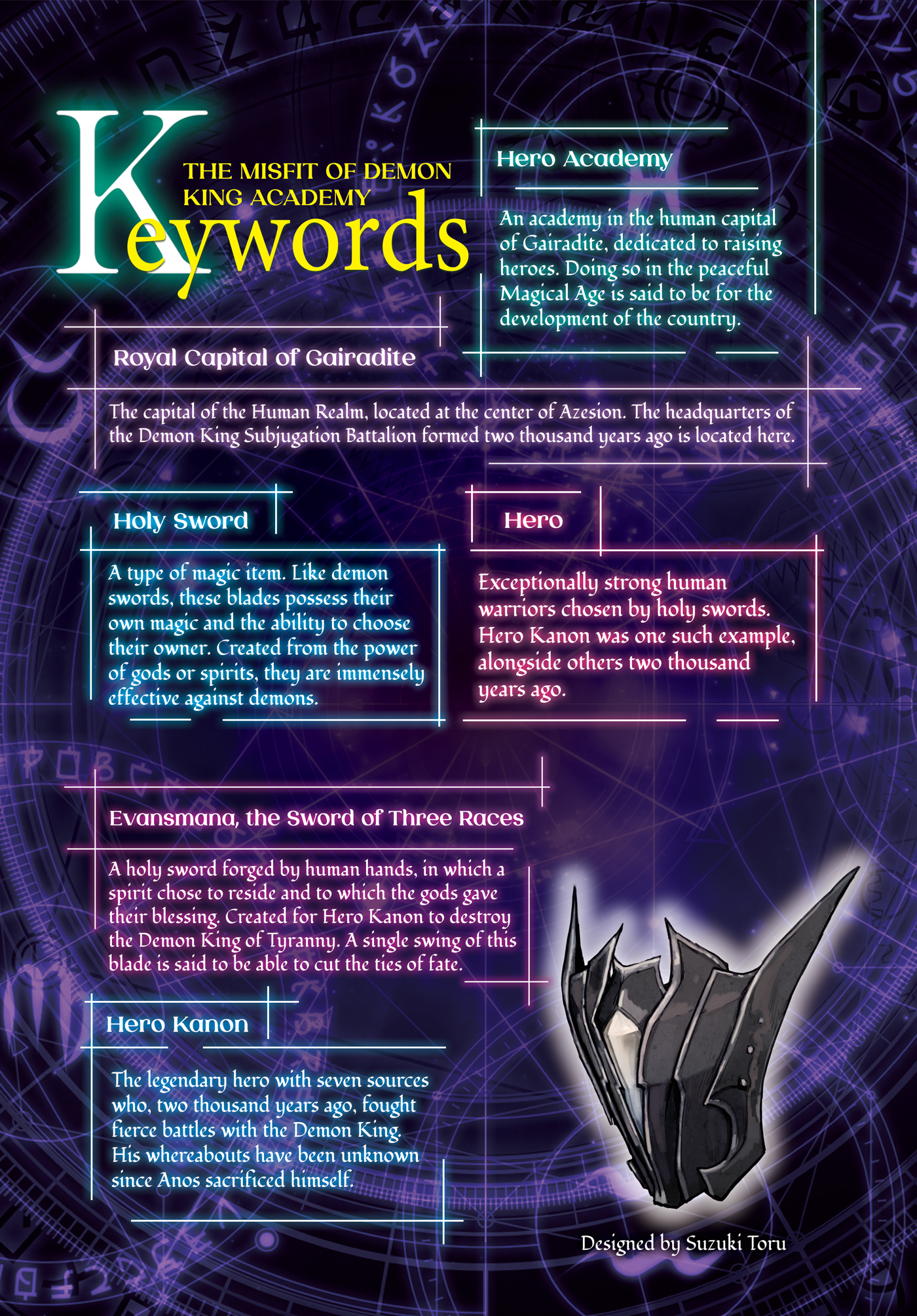 Keywords - 02