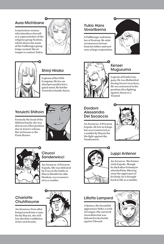 Cast of Characters - 05