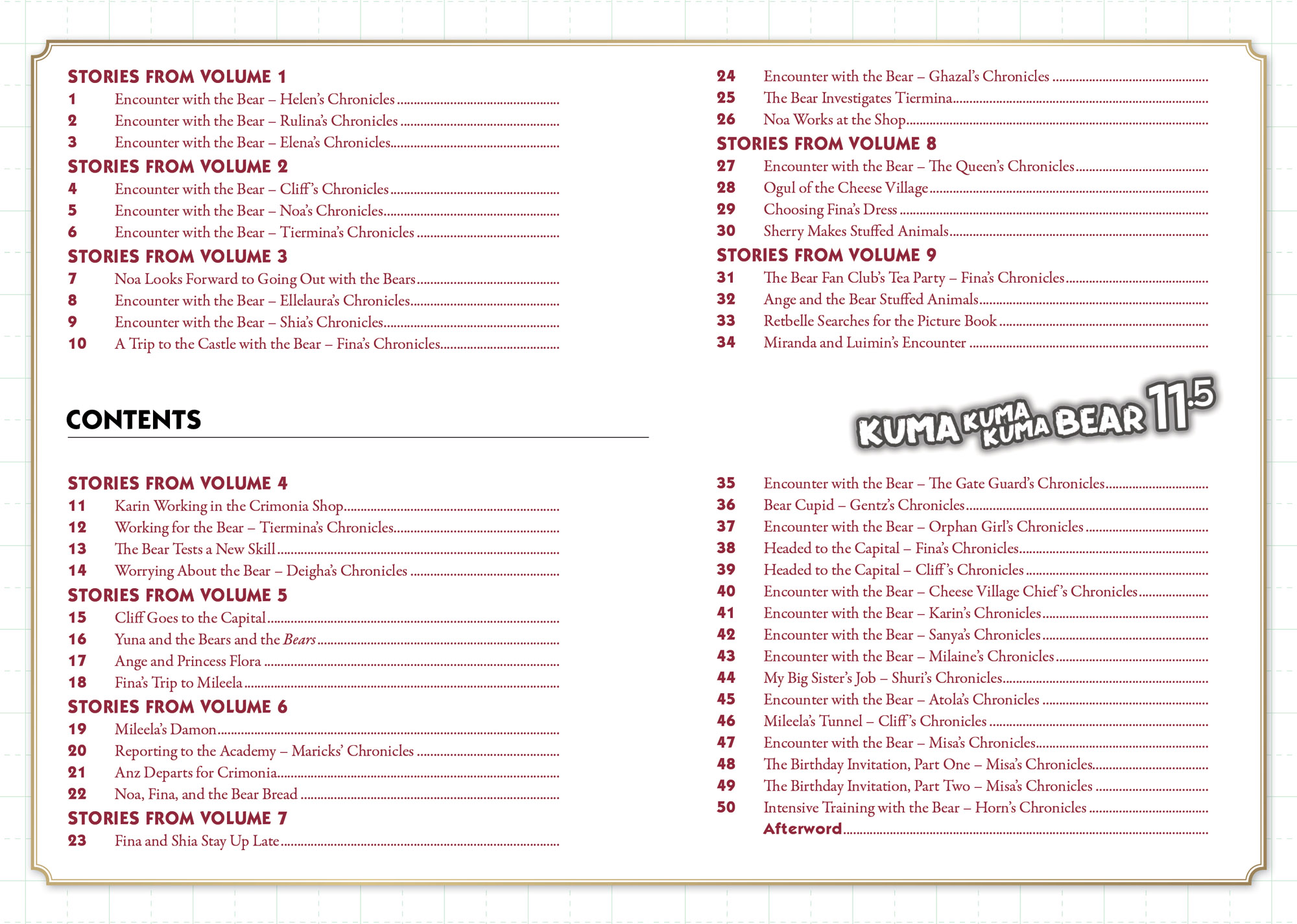 Chapter 50: Intensive Training with the Bear – Horn’s Chronicles - 42