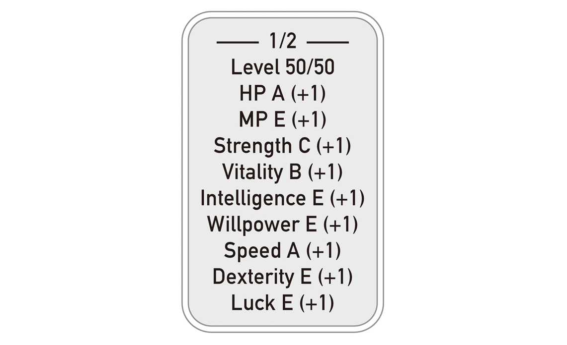 135. All-MP-Consuming Magic - 21