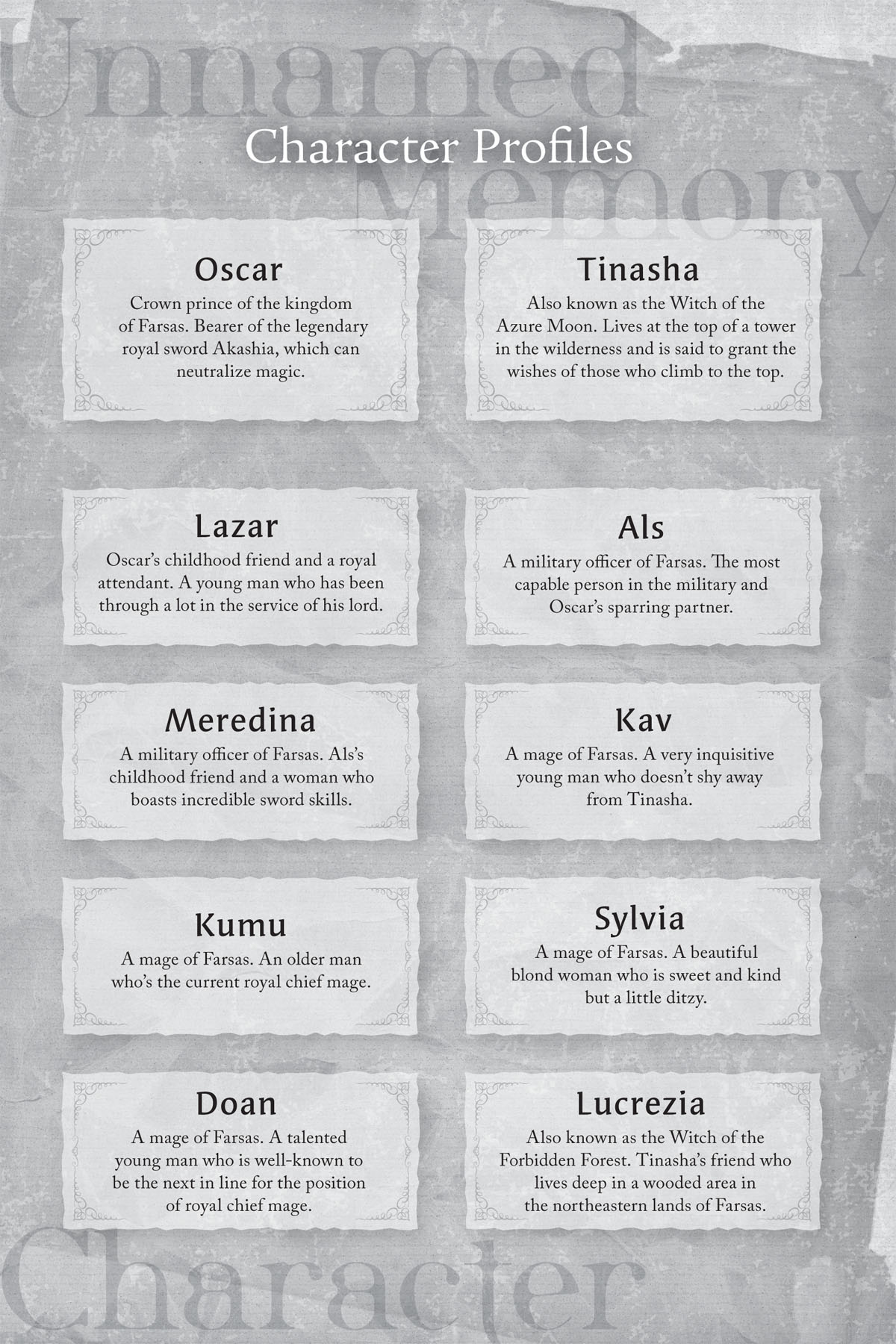 Character Profiles - 06