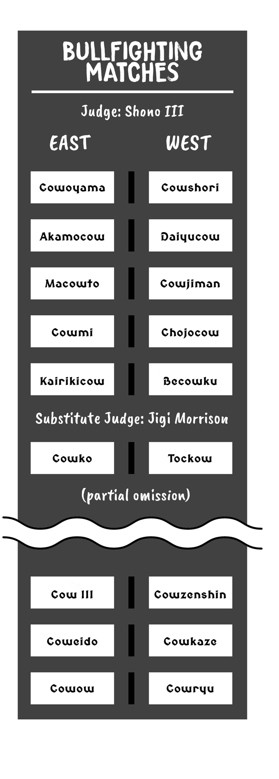 We Watched Bullfighting - 71