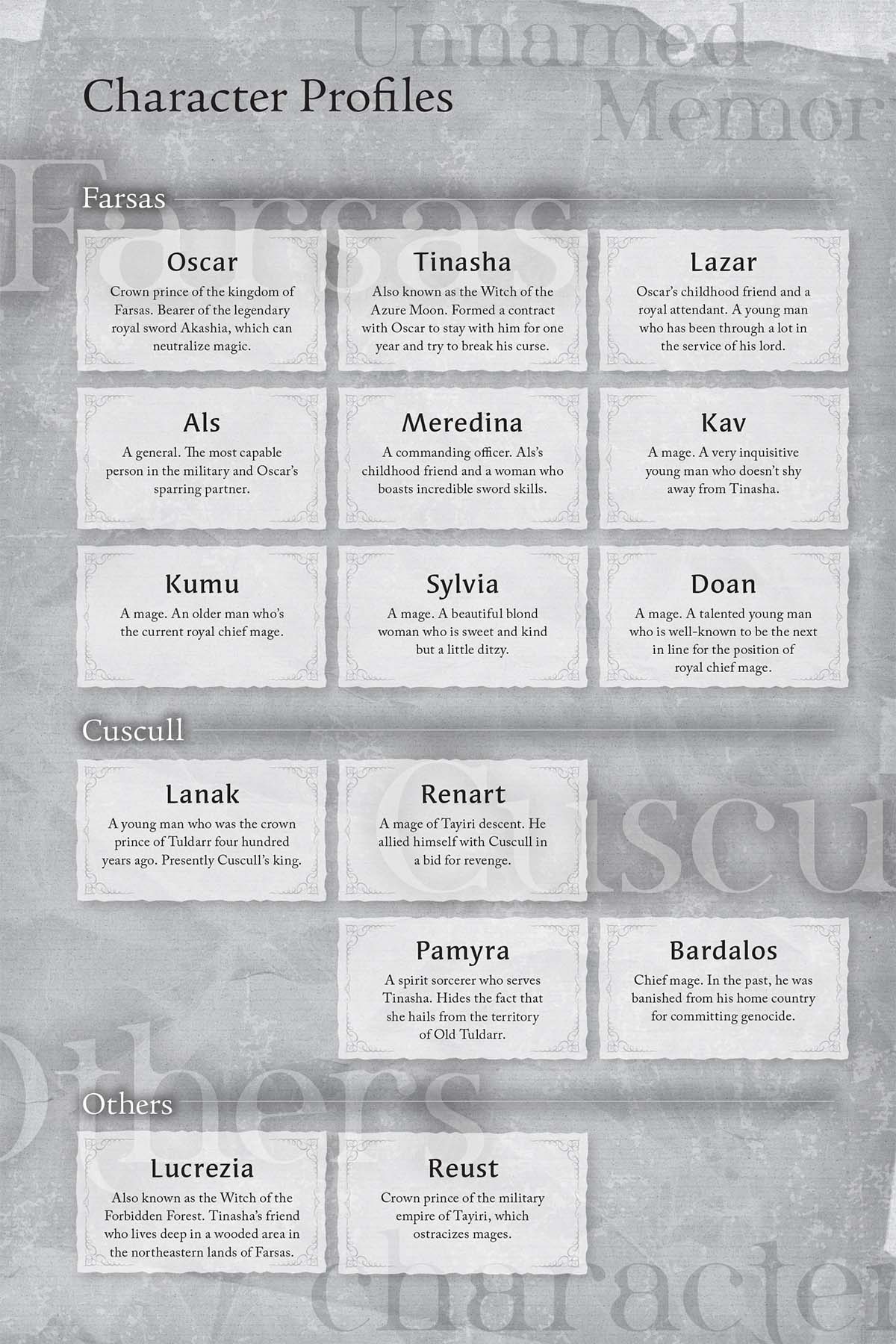 Character Profiles - 06