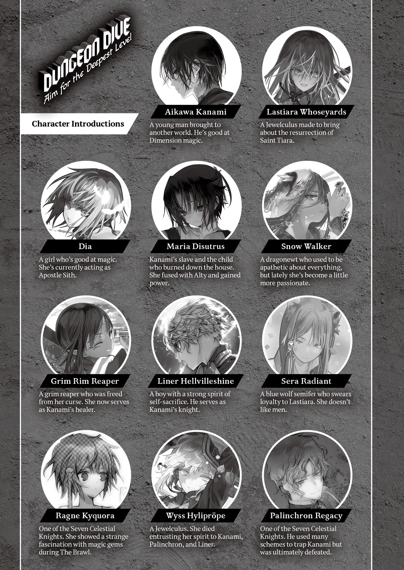 Characters - 06