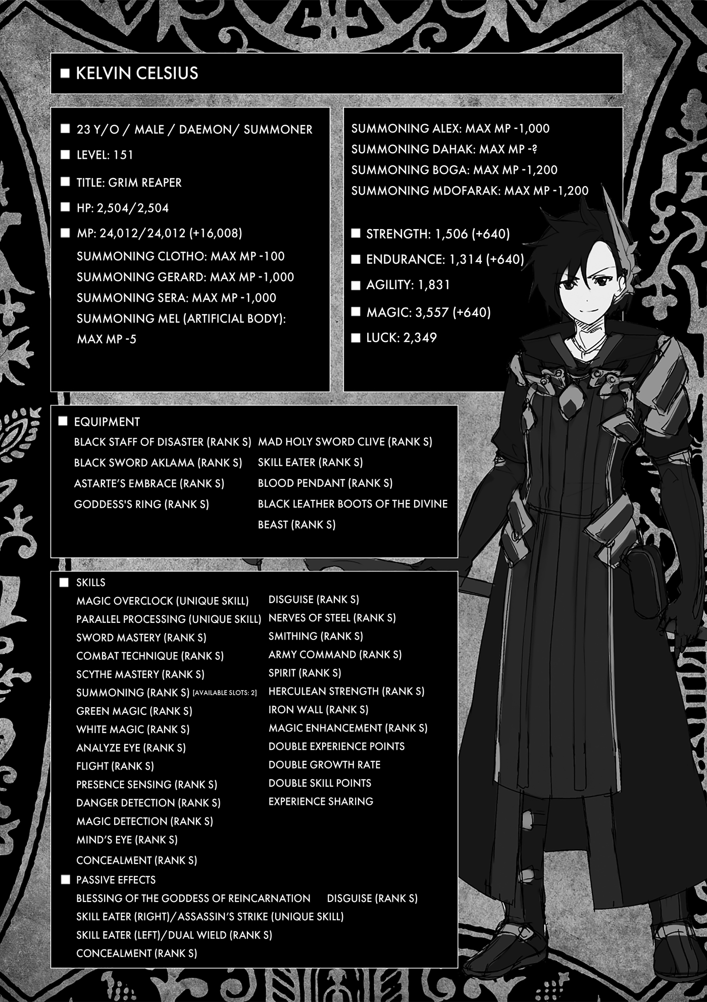 Character Stats - 18