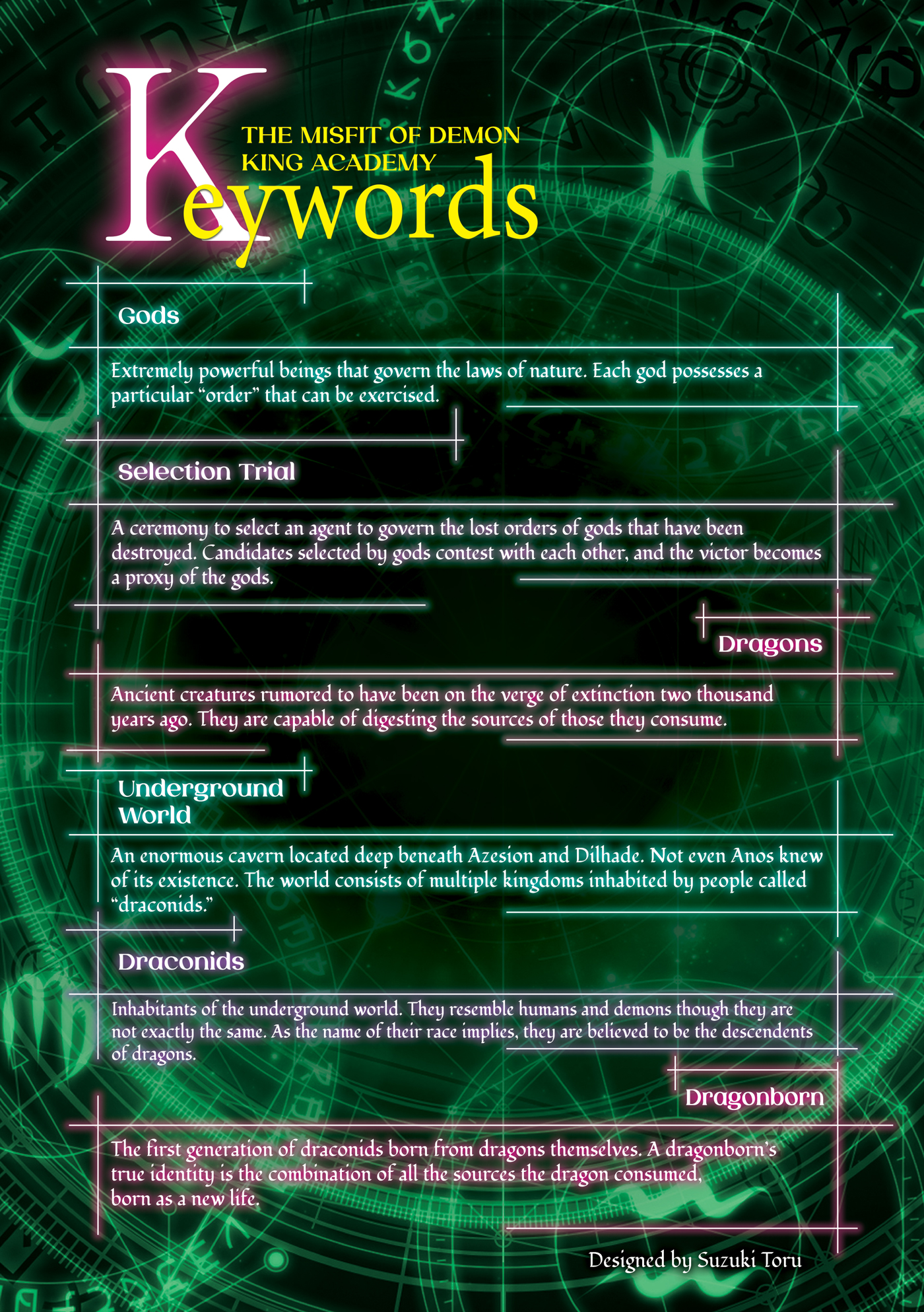 Keywords - 02