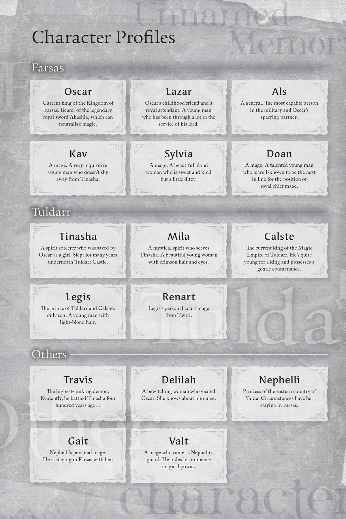 Character Profiles - 06