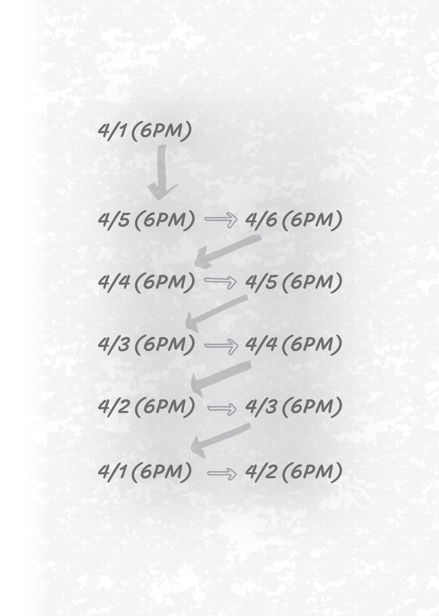 Chapter 2: April 5th, 6 p.m. - 07