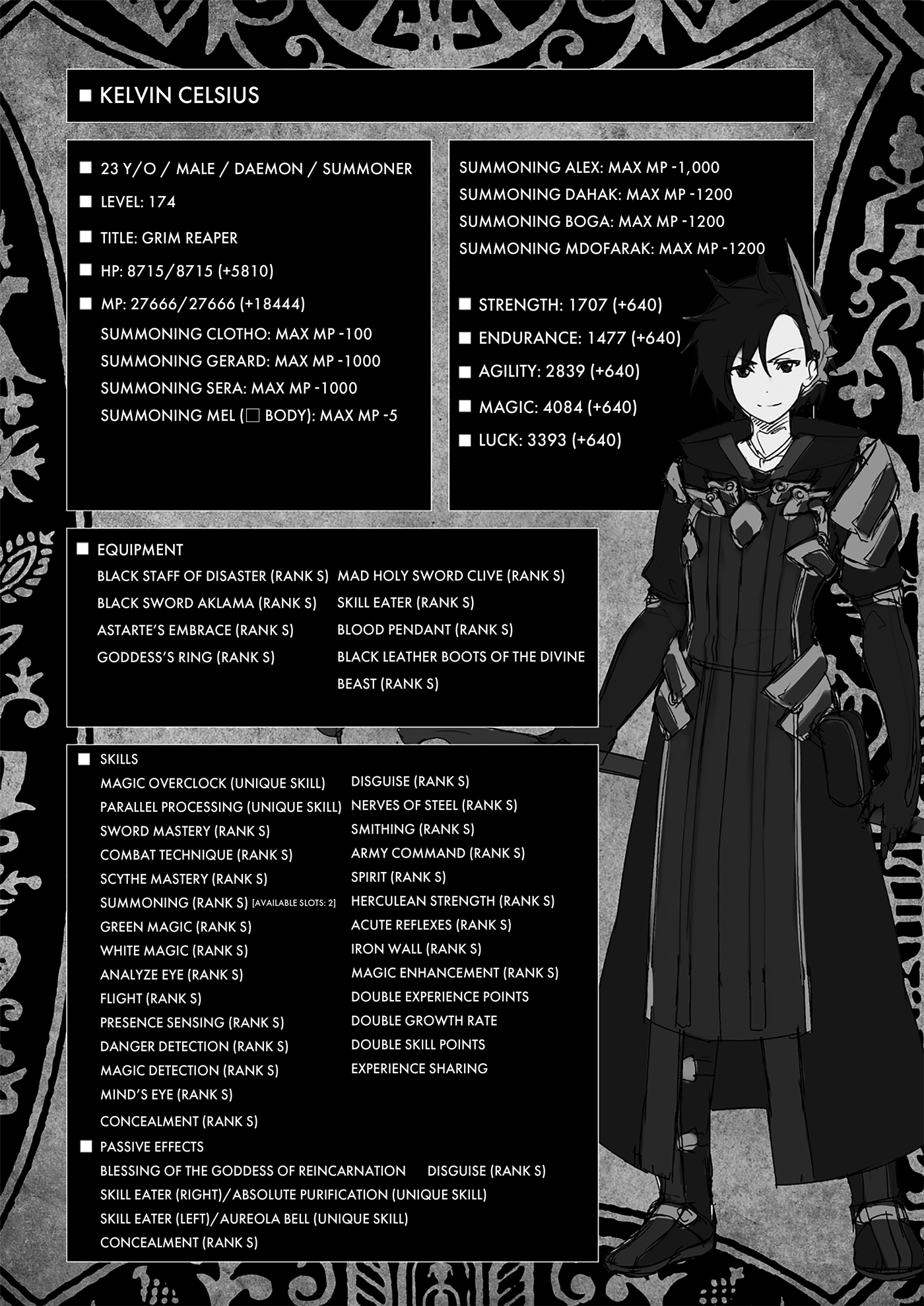 Character Stats - 18