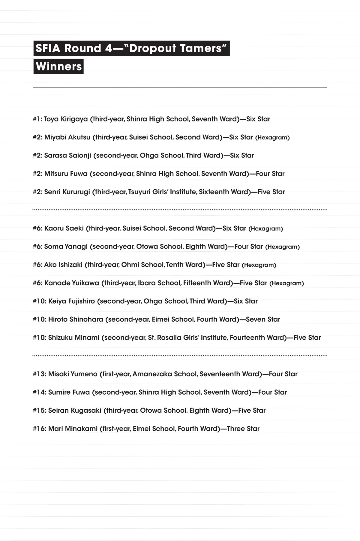 Epilogue: The End of One War and the Beginning of Another - 78