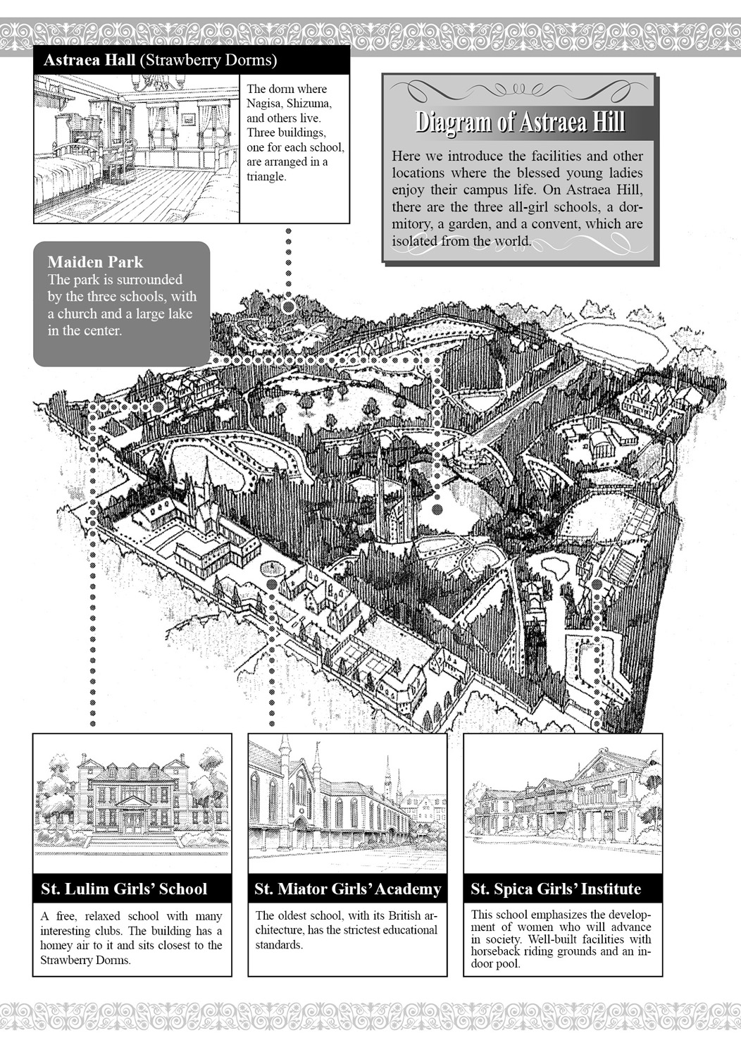 Astraea Directory - 11