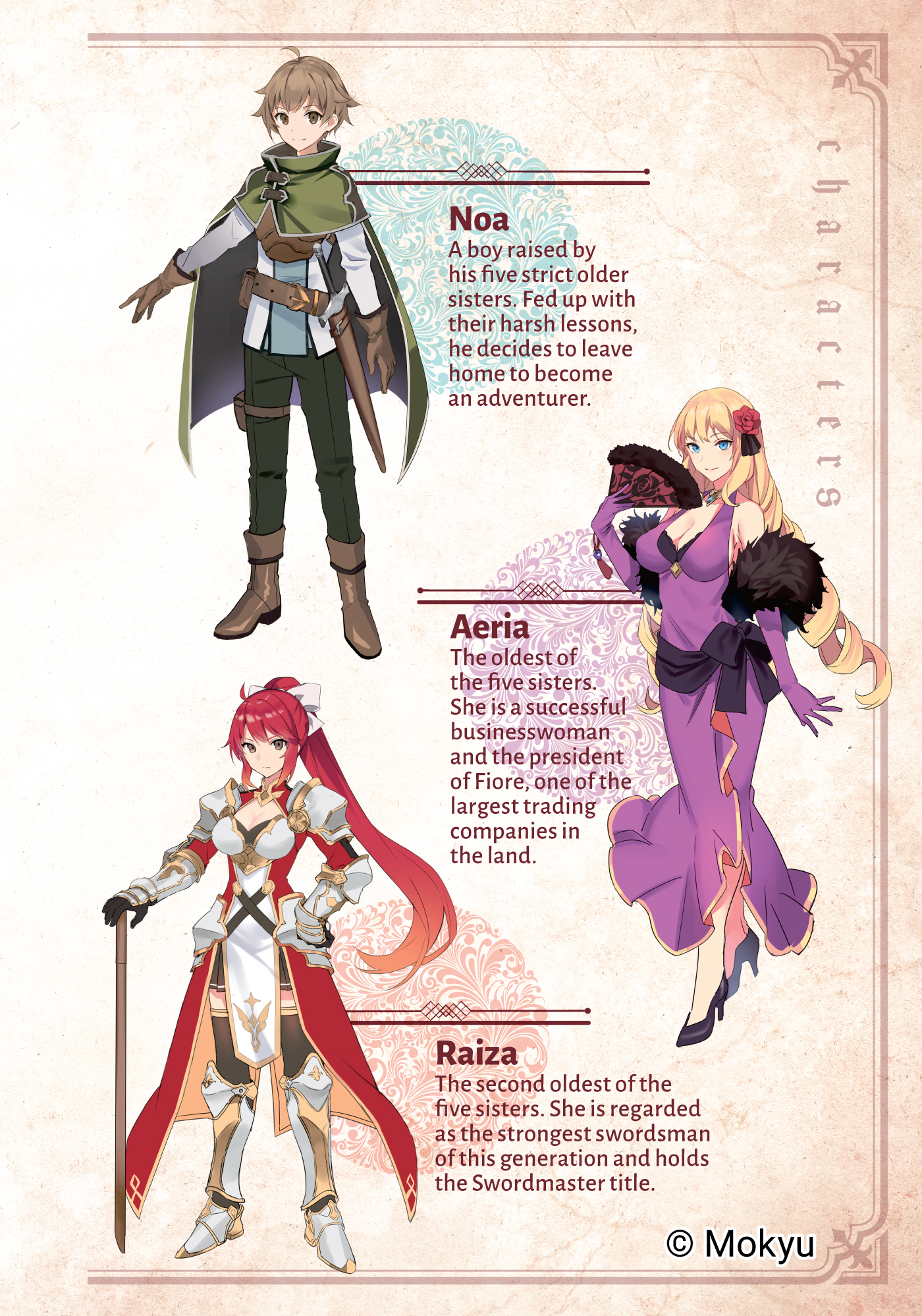 Character Profiles - 05