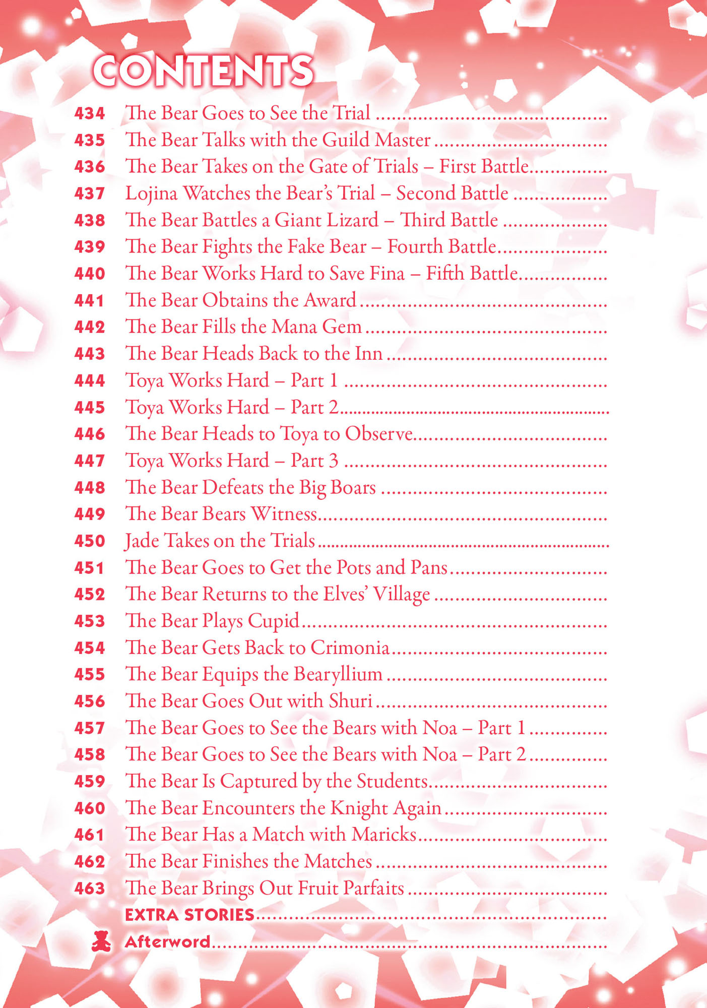 Extra Story: Kumayuru and Kumakyu Talk - 16