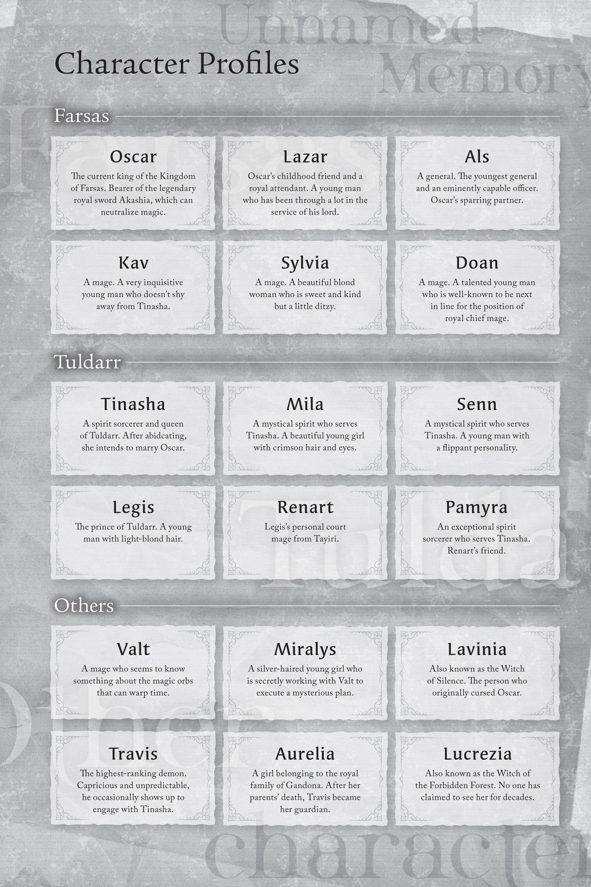 Character Profiles - 06