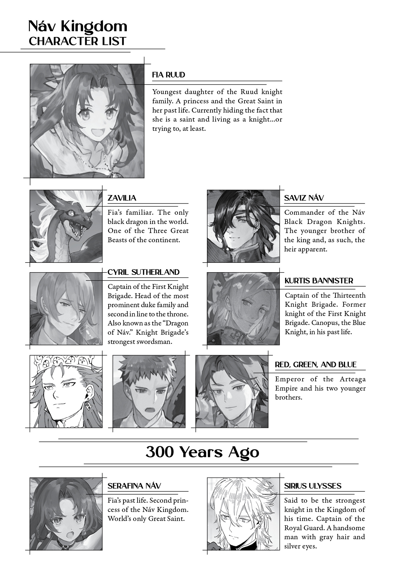 New Kingdom Character List - 07