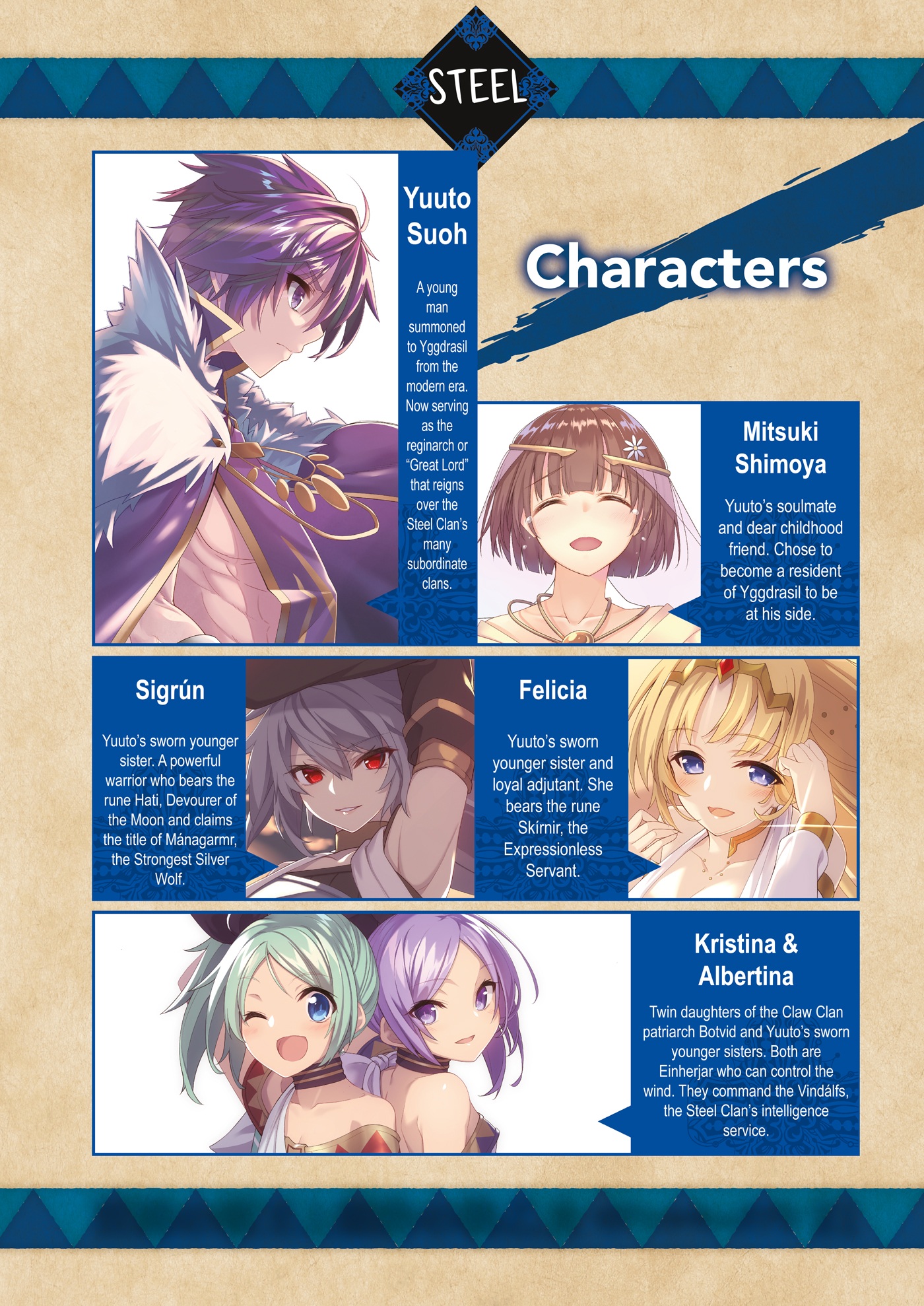 Character Introduction - 04