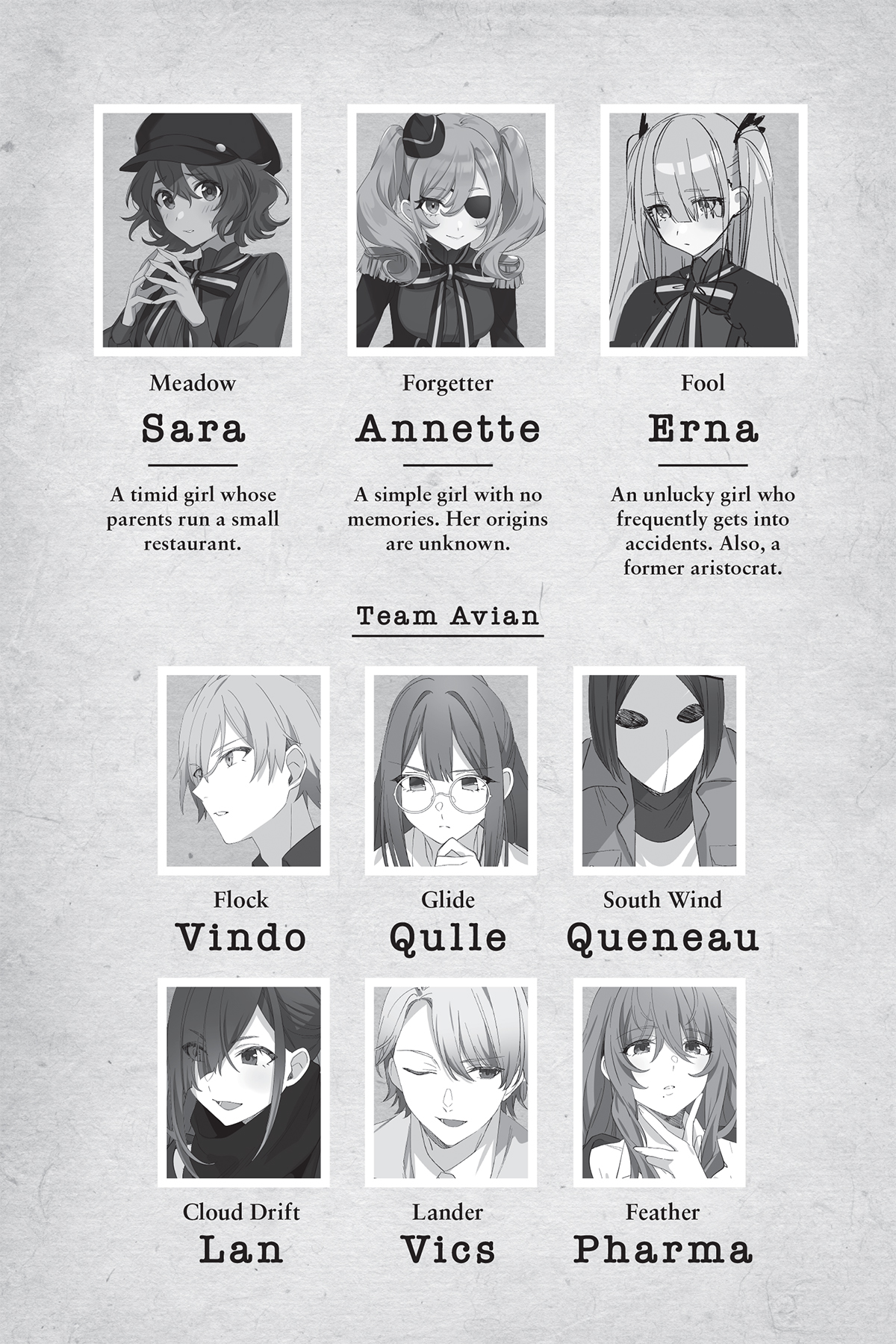 Character Profiles - 06