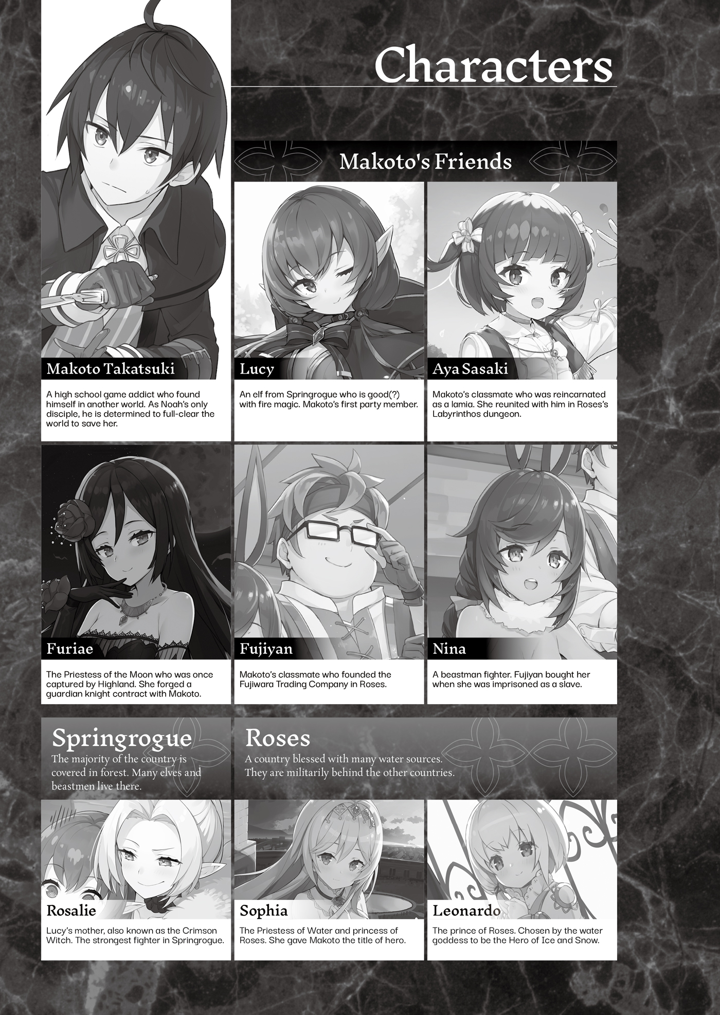Character Profiles - 05
