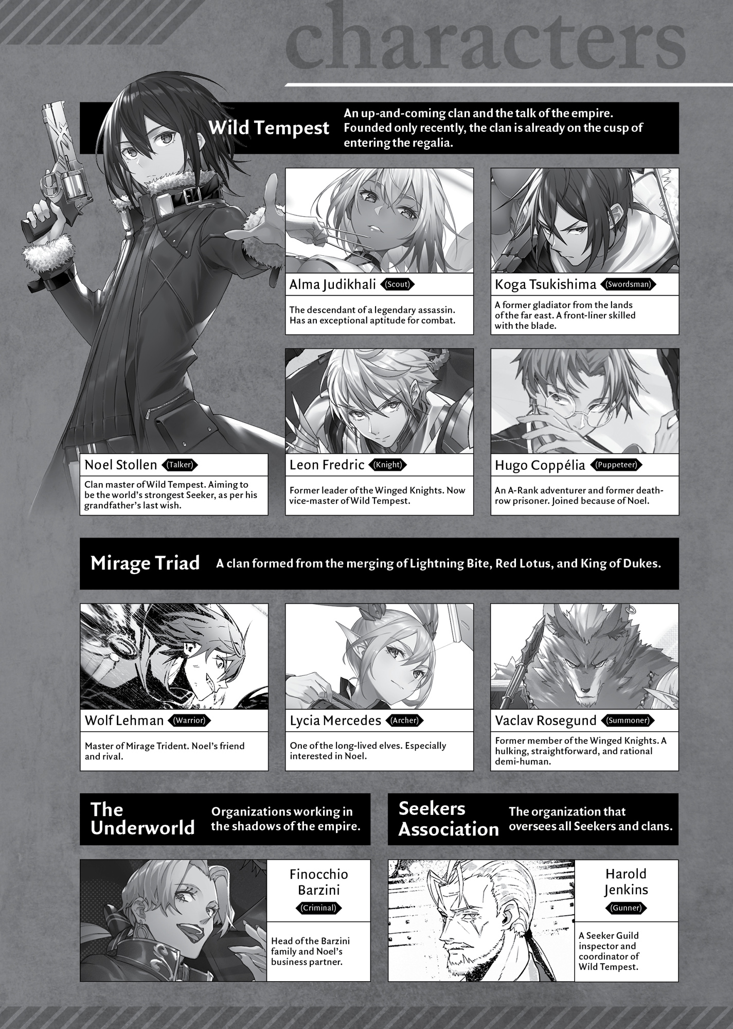 Characters and World Map - 06