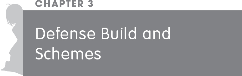 Chapter 3: Defense Build and Schemes - 20