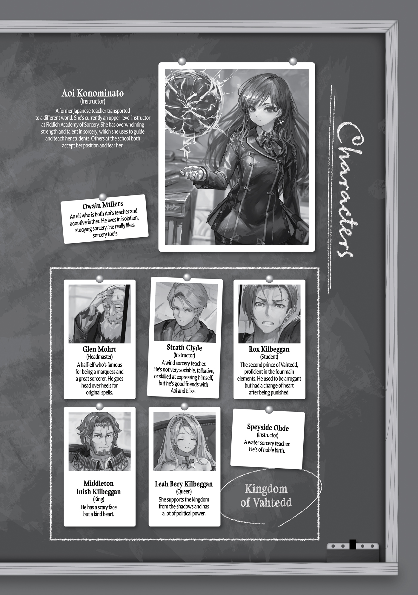 Character Profiles - 10