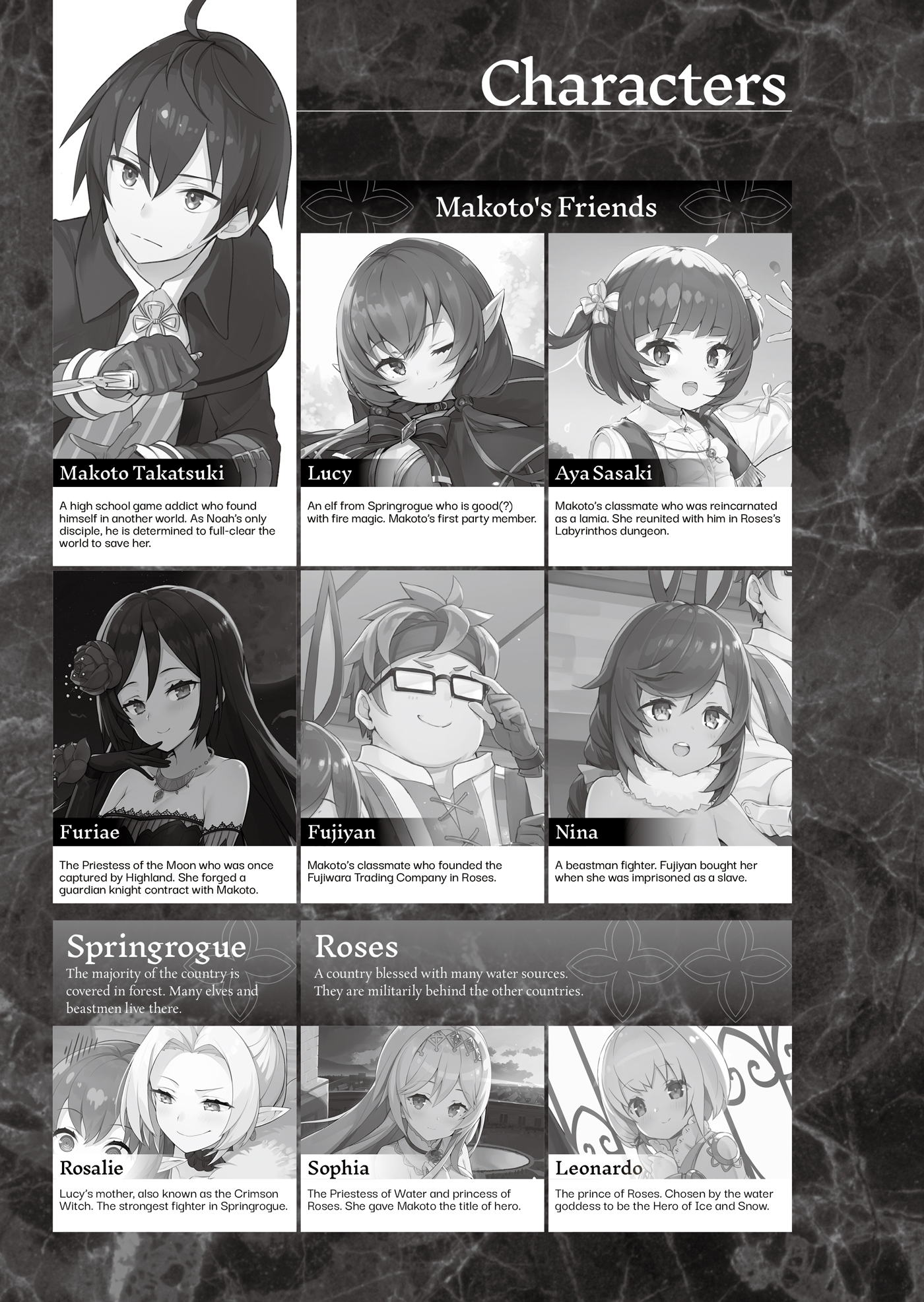 Character Profiles - 05