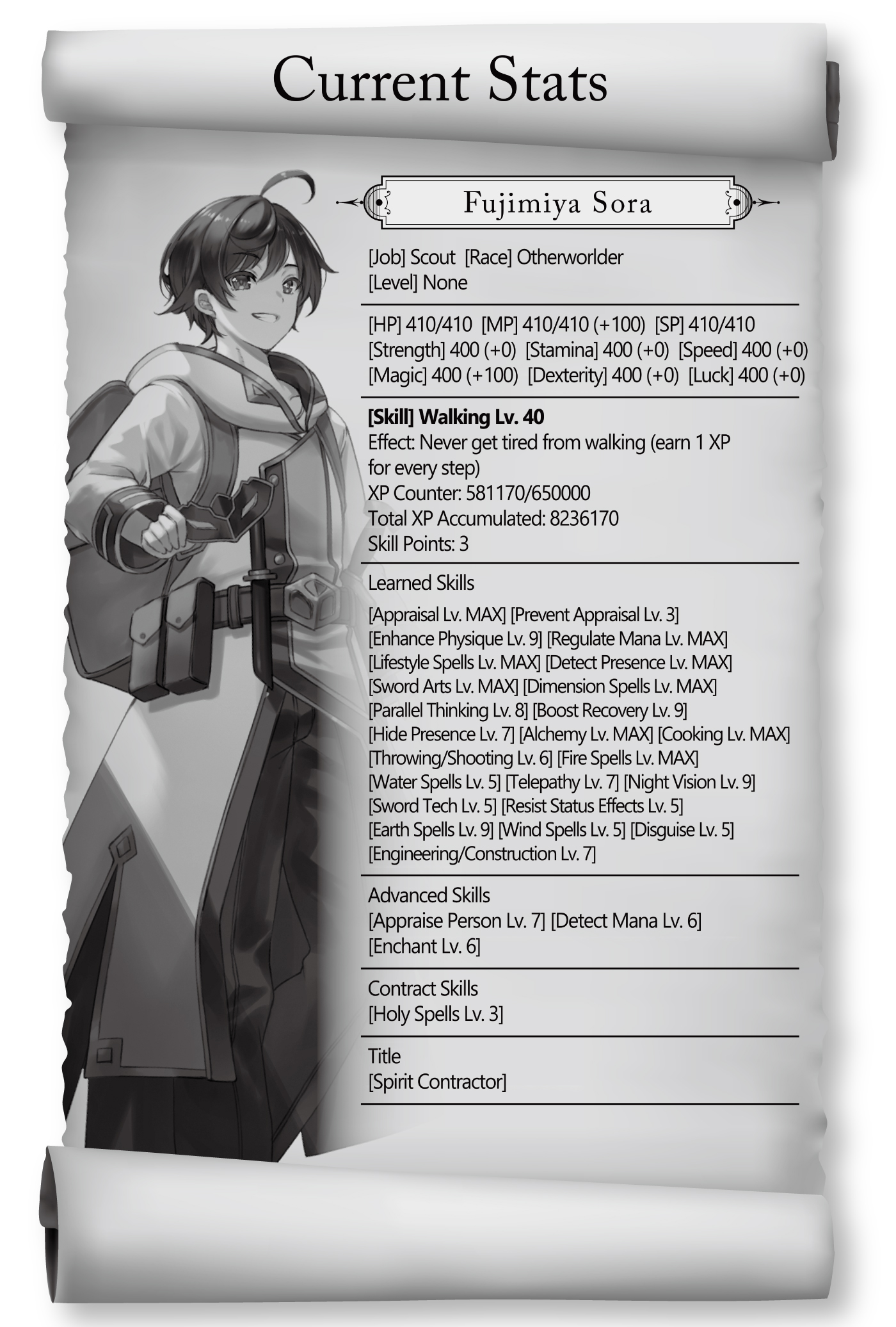 Character Stats - 16