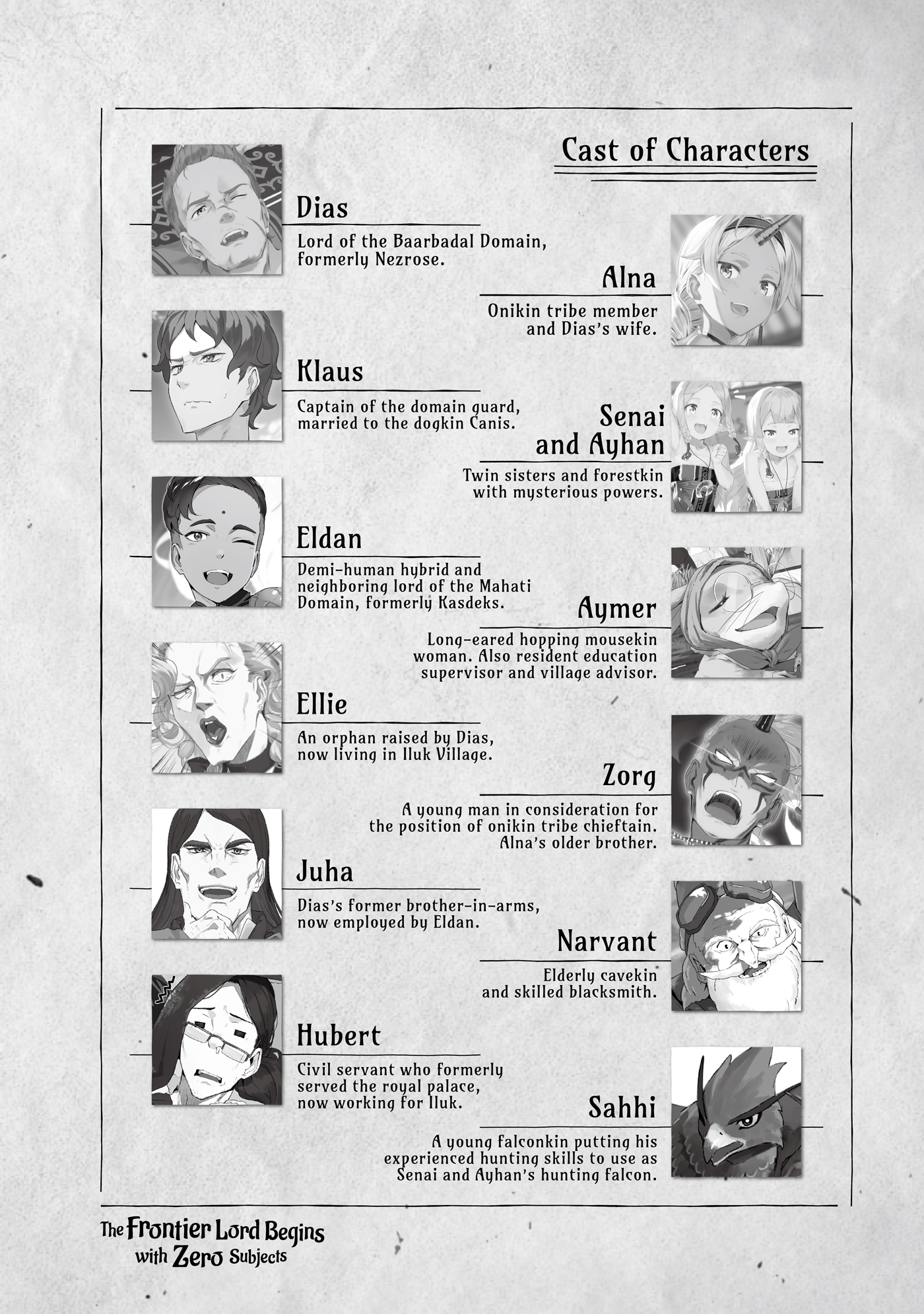 Characters and Aymer’s Report - 05