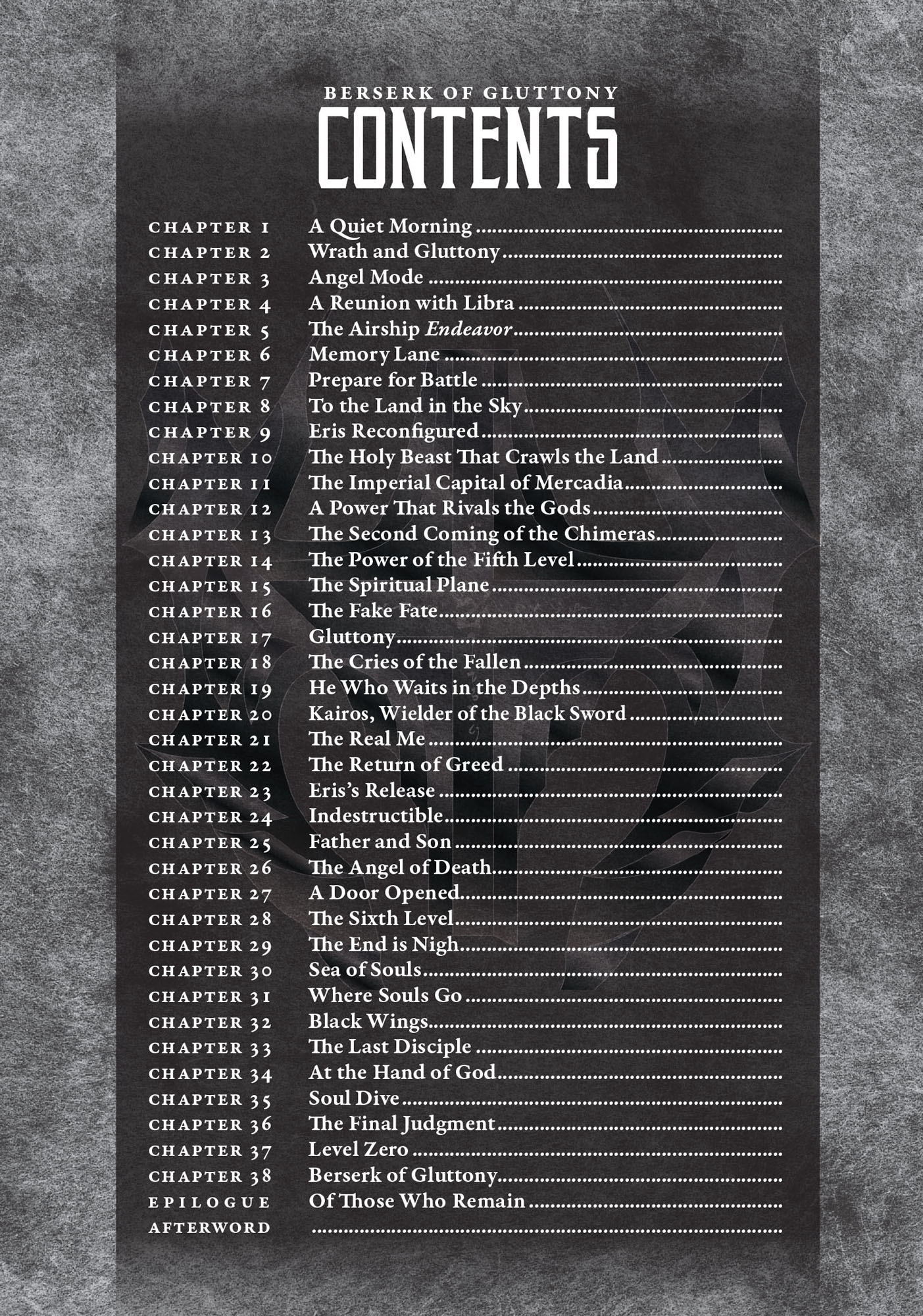 Chapter 38: Berserk of Gluttony - 15