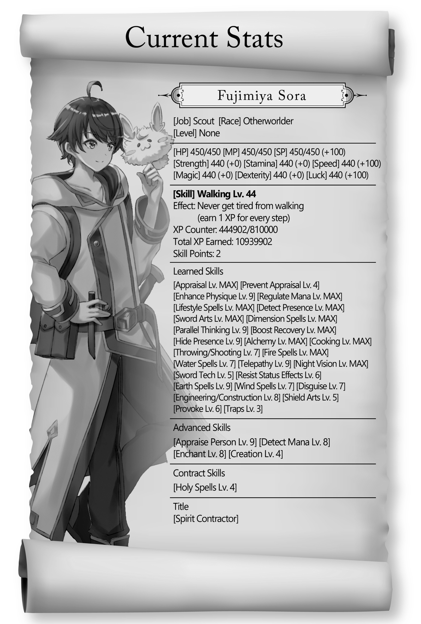 Character Stats - 16