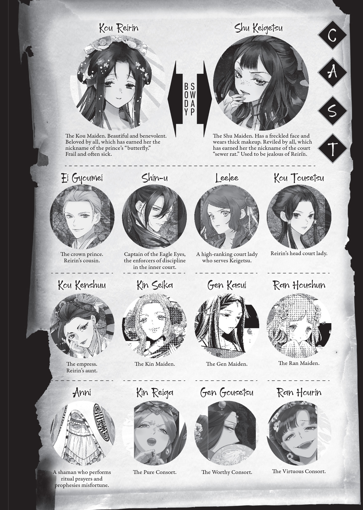 Imperial Court Map and Relationship Chart - 08
