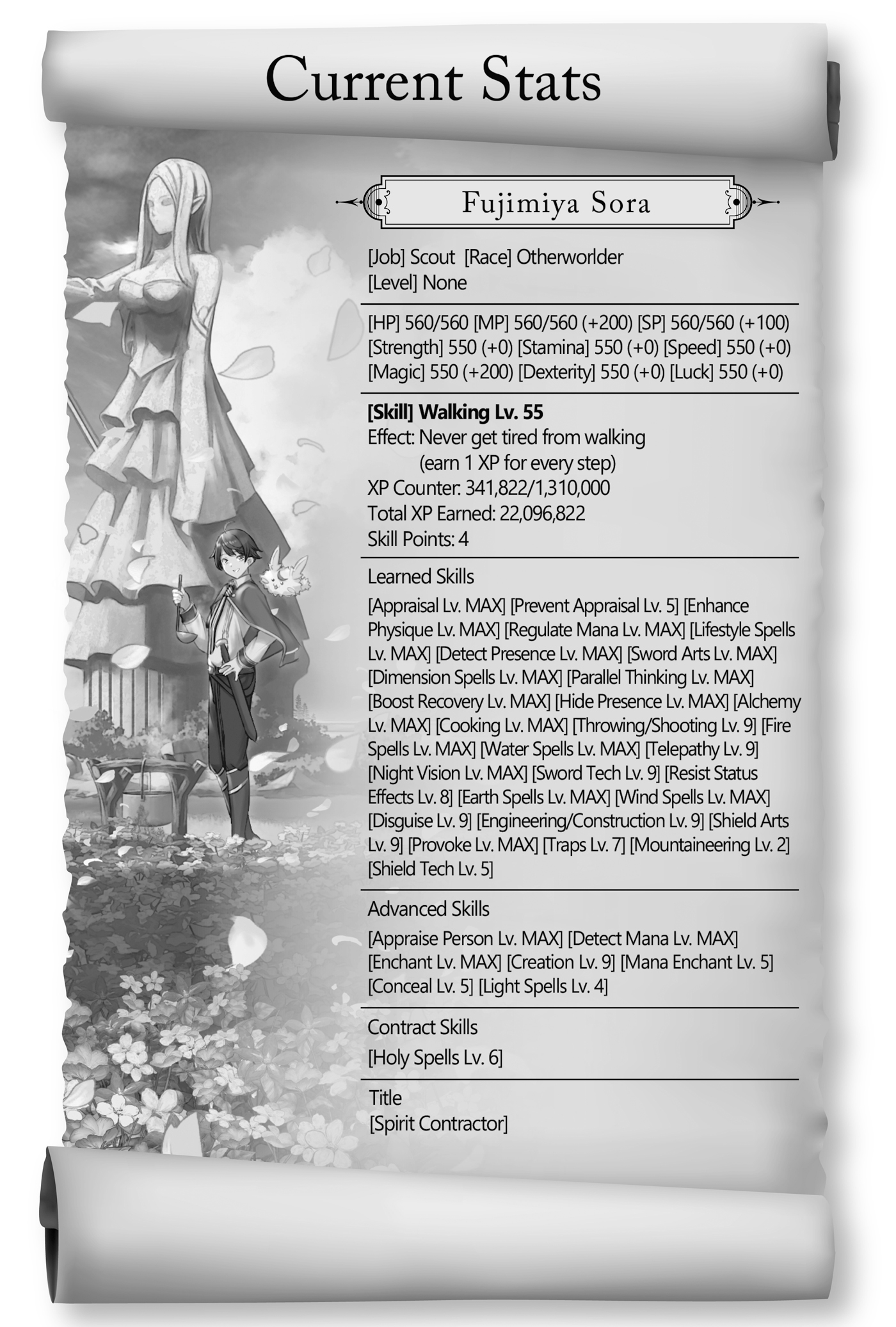 Character Stats - 06