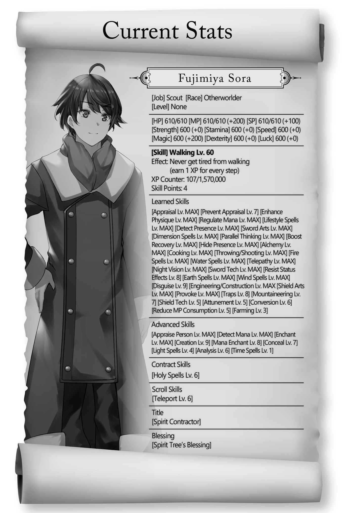 Character Stats - 06